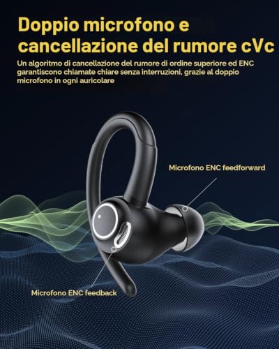Detalle de Jesebang YT18 cuffie Bluetooth sport con ganci, Bluetooth 5.4 e display LED
