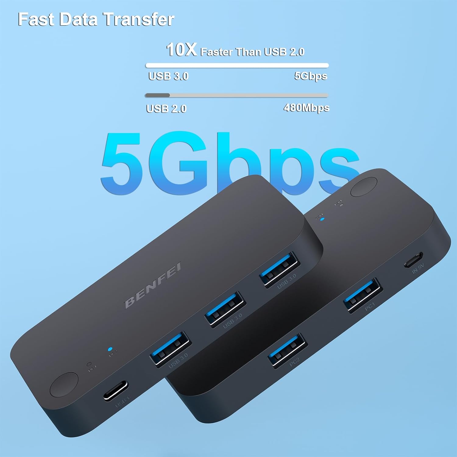 Thumbnail 4 de BENFEI USB 3.0 Switch 2-in-4-out für PC