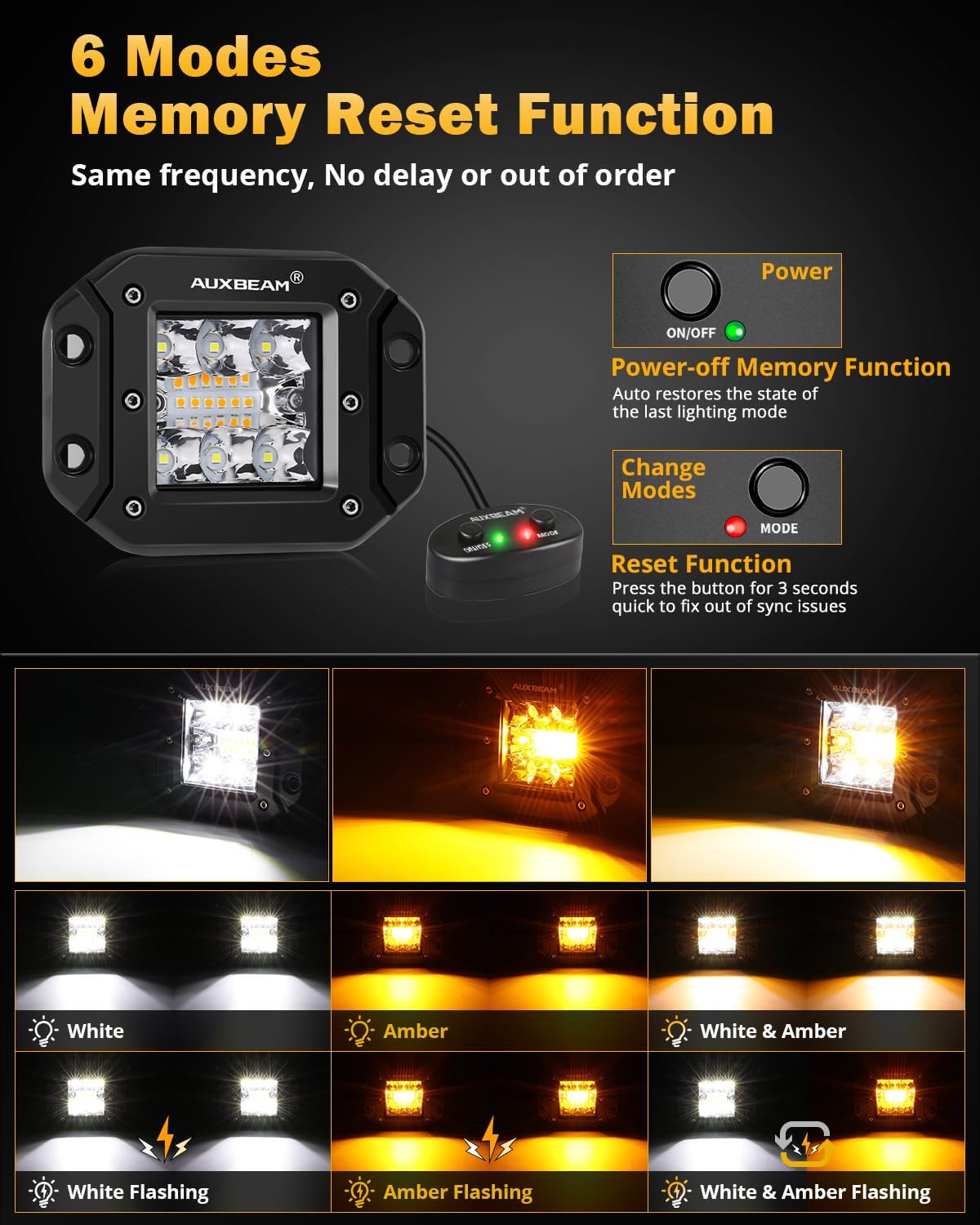 Detalle 2 de Auxbeam 5 Inch 72W Amber White LED Pods