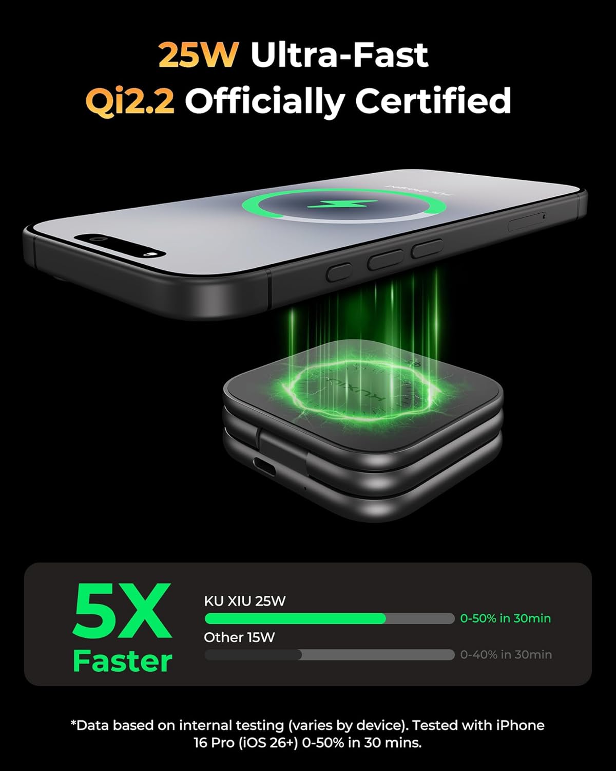 Thumbnail 1 de KU XIU X40 Turbo Qi2.2 25W 3-in-1 Wireless Charging Station: Travel-Friendly, Magnetic Fast Charging for iPhone, Apple Watch and AirPods