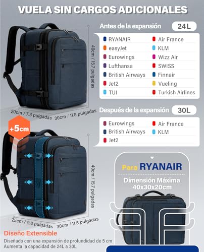 Detalle 2 de Mochila VANKEV para cabina: extensión de 24–30 L y compatibilidad con normas de aerolíneas (40x30x20/25 cm) + portátil 15,6