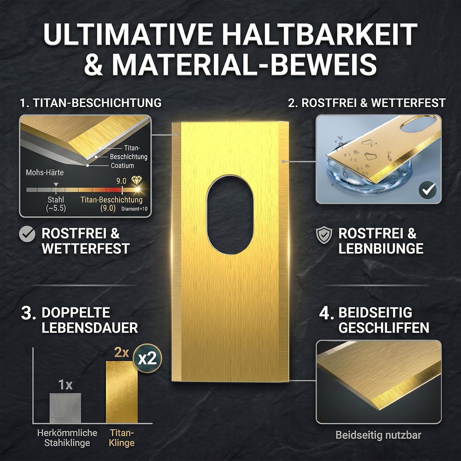 Detalle de HAUSPROFI Titan Ersatzklingen 60% langlebiger