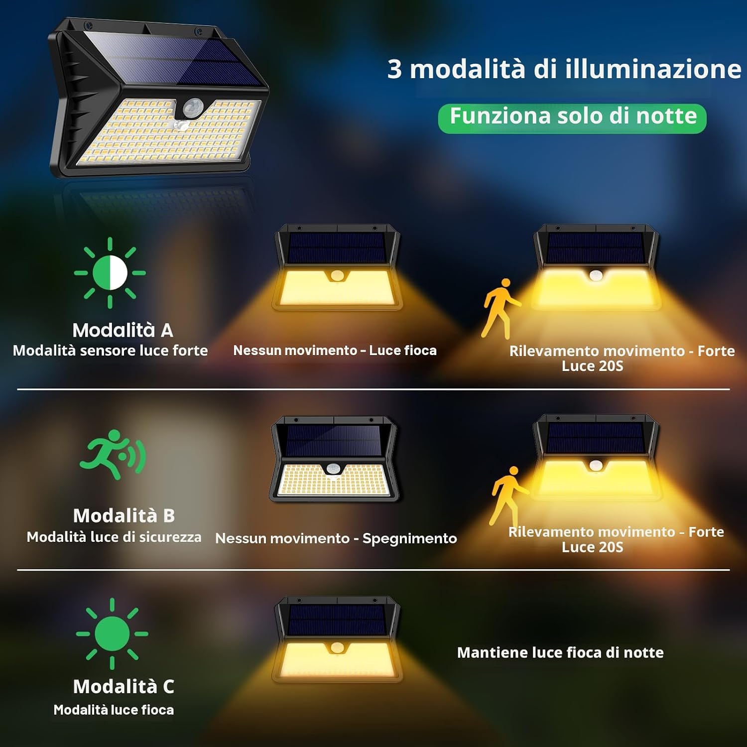 Thumbnail 2 de Faro LED Esterno con Pannello Solare 6 Pezzi IP65 - Luci Solari da Giardino con Sensore Movimento