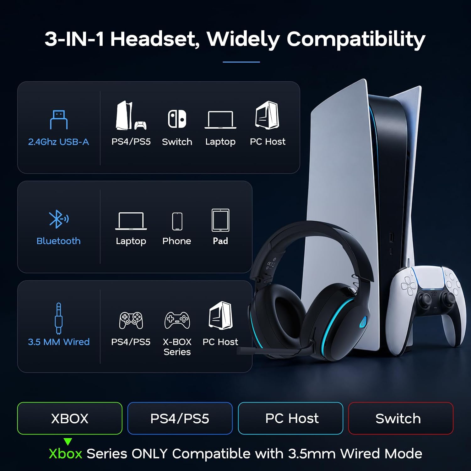 Detalle 2 de AOC Captain 300 Wireless Gaming Headset, 2.4GHz, Bluetooth 6.0, 45-Hour Battery