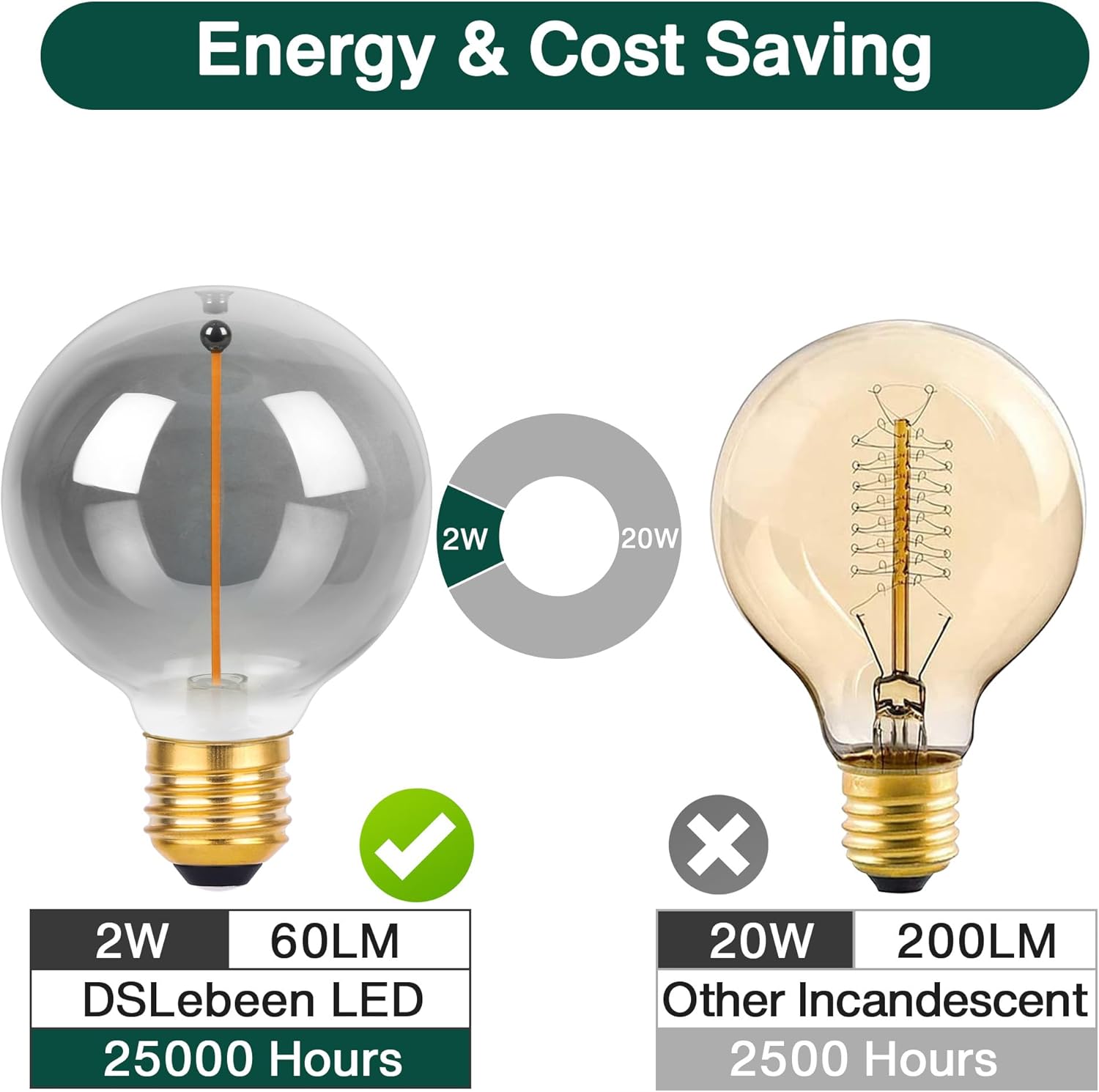 Detalle de DSLebeen E27 Edison LED Filament Bulb, G80 Vintage Smoke Glass 2W 60LM (3 Pack) 1800K Warm White