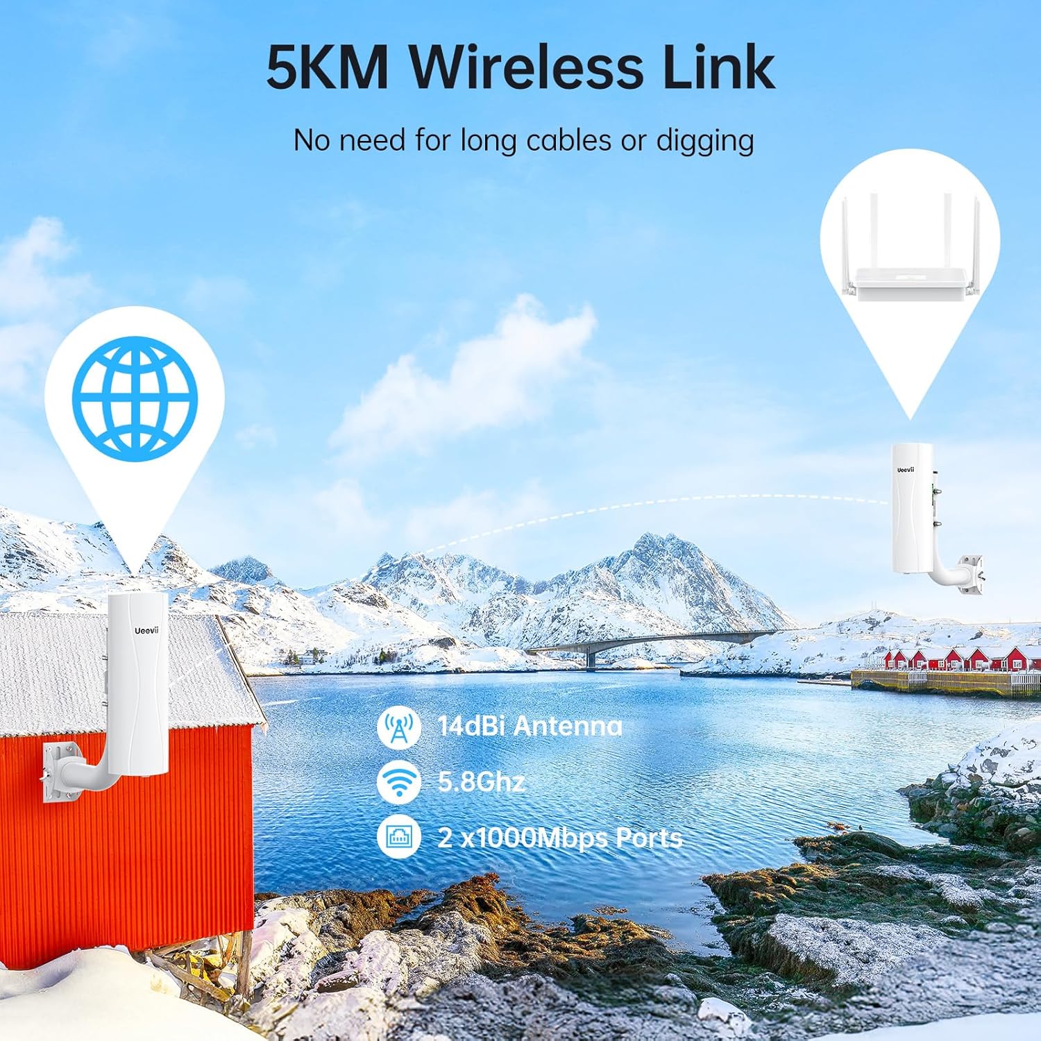 Detalle 2 de UeeVii CPE688KIT Point-to-Point Wireless Bridge System (WiFi 6 AX3000 Router) with 5KM Dual Gigabit Bridges