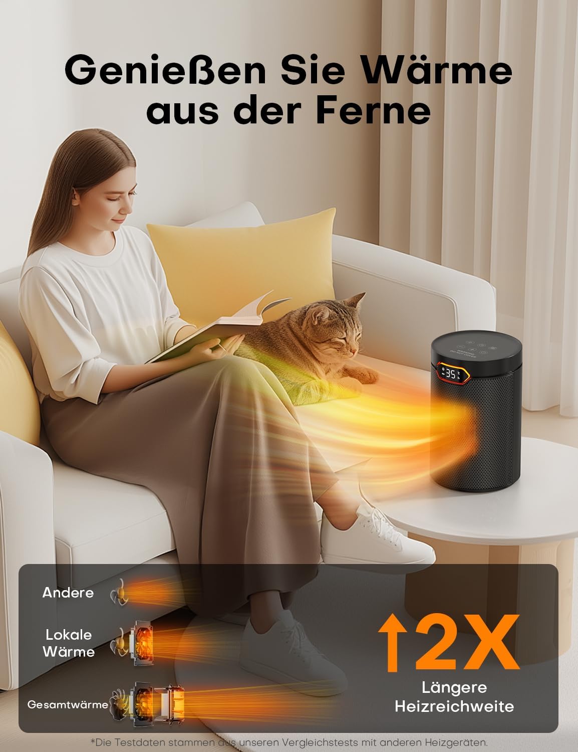 Detalle de QEXREED Heizlüfter 1500W