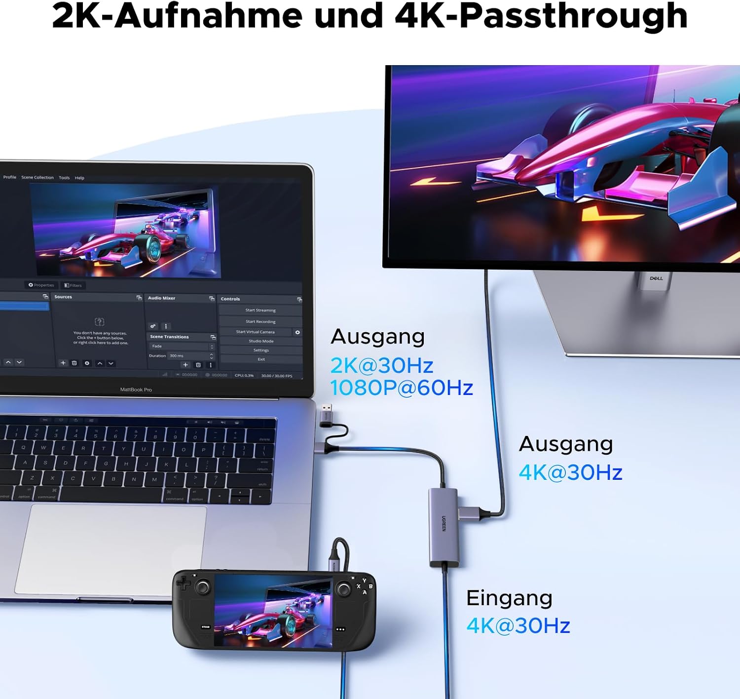 Thumbnail 2 de UGREEN Capture Card PD 100W 4K30