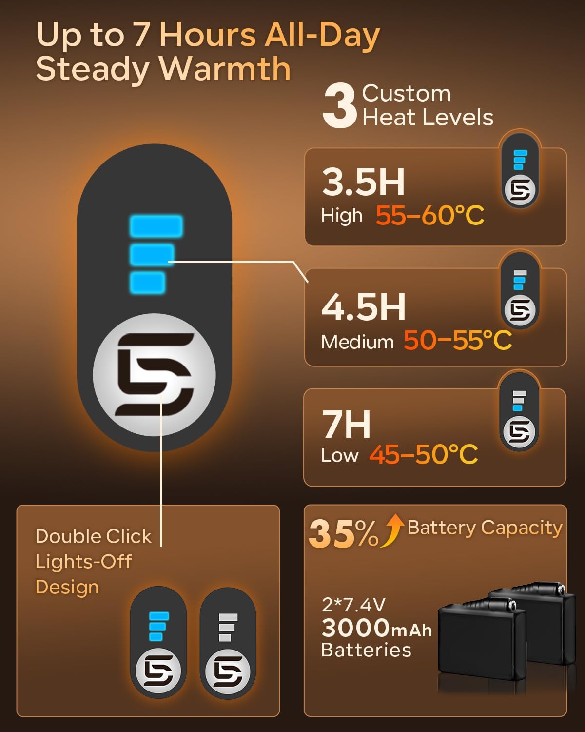 Thumbnail 2 de Heated Gloves with 7.4V Battery