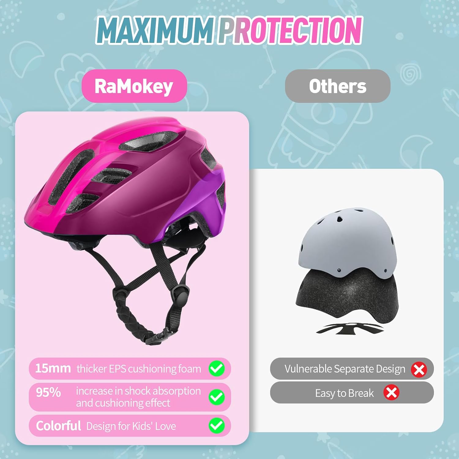 Detalle 2 de RaMokey Kids Bike Helmet 50–56cm