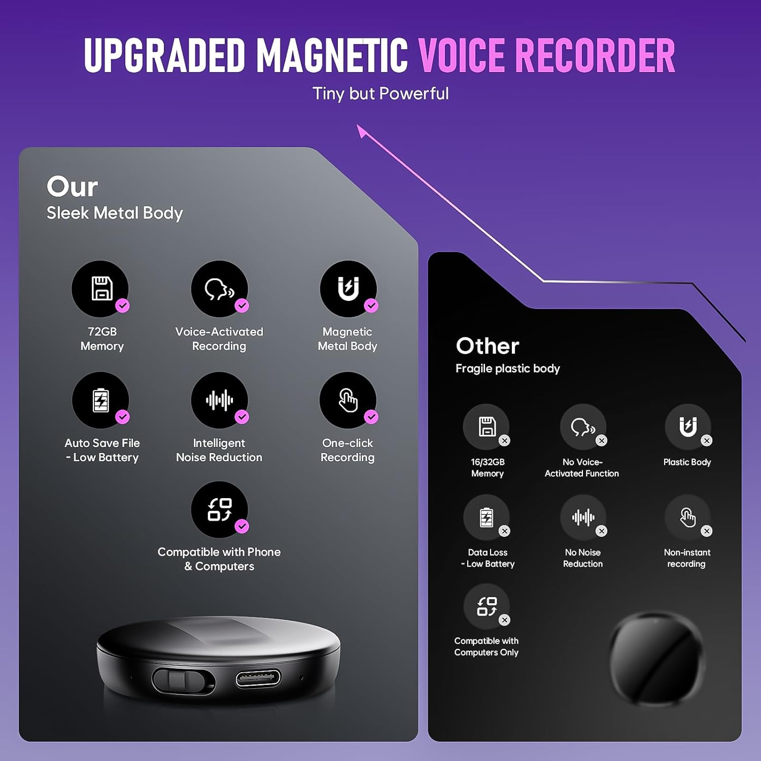 Thumbnail 1 de Yigeliter 72GB Magnetic Digital Voice Recorder (5200Hrs) with Voice Activation and USB-C Audio Dictaphone