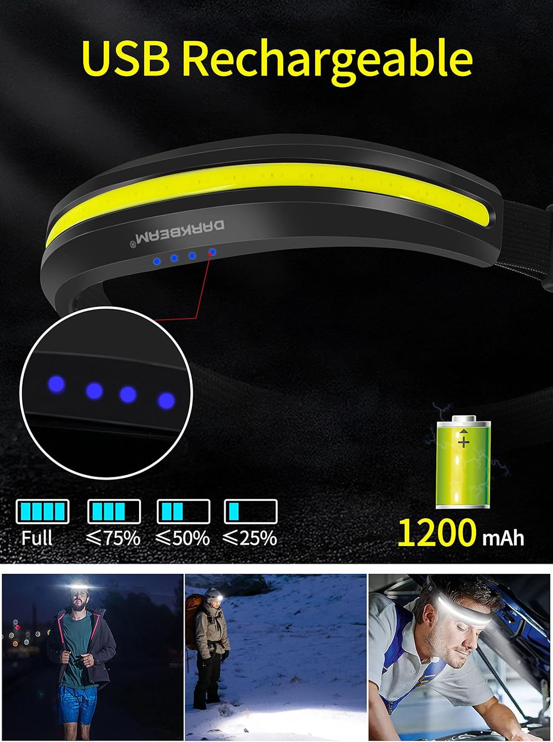Thumbnail 3 de DARKBEAM Head Torch USB-C Rechargeable LED Headlamp with 230° COB Floodlight – 2-Pack