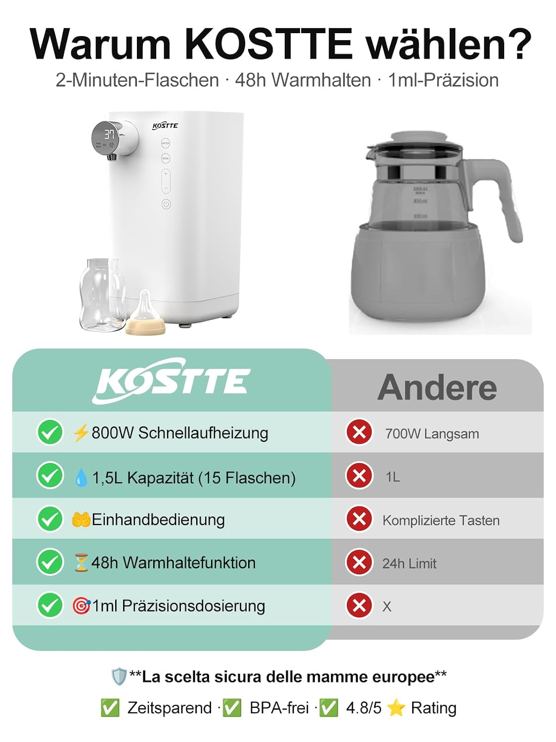 Thumbnail 3 de KOSTTE Flaschenzubereiter für Babys (1,5 l) – intelligenter Flaschenwärmer für schnelle Zubereitung