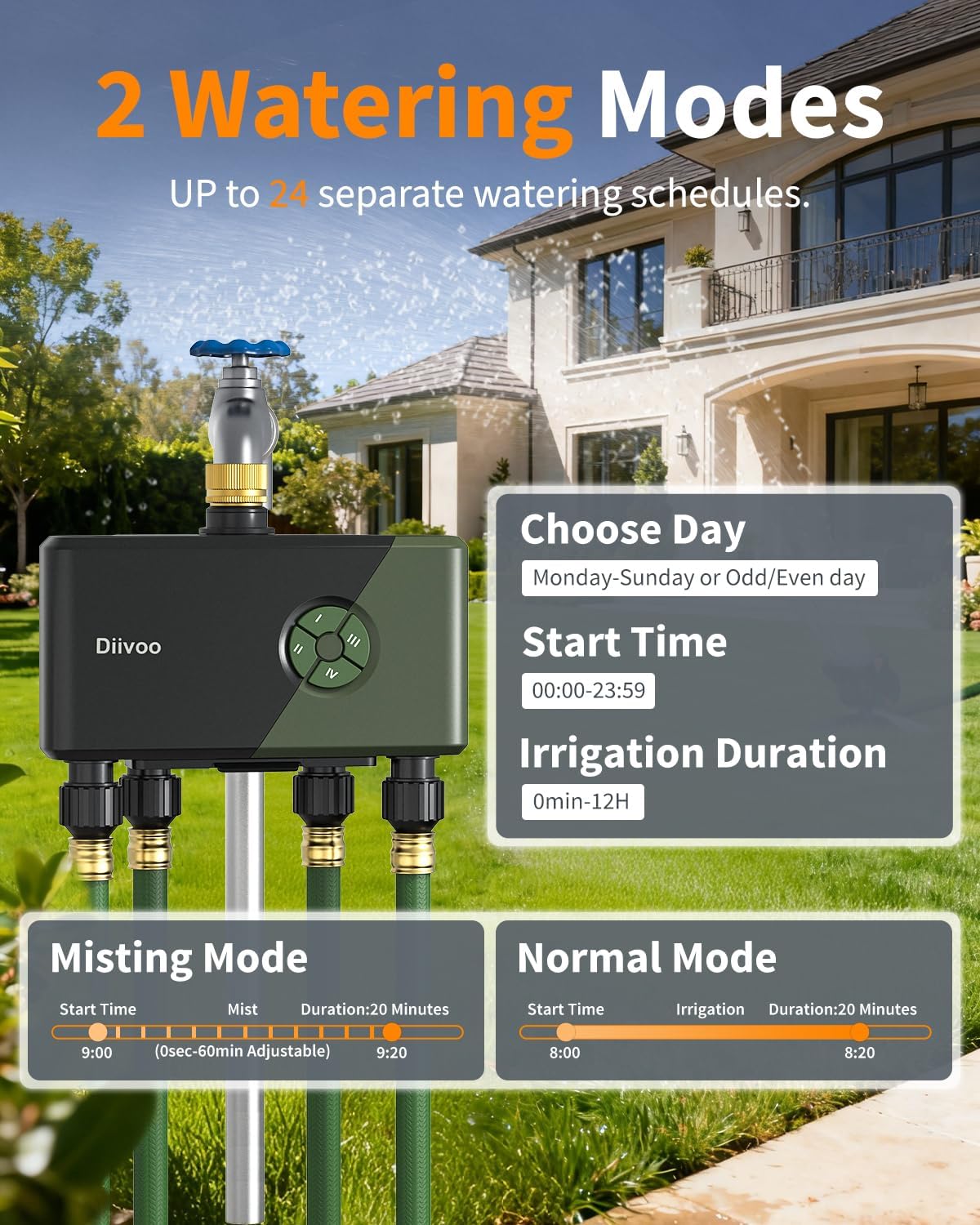 Detalle 2 de Diivoo WiFi Water Timer 4 Outlets with Brass Inlet – Smart Sprinkler Timer for Garden Irrigation