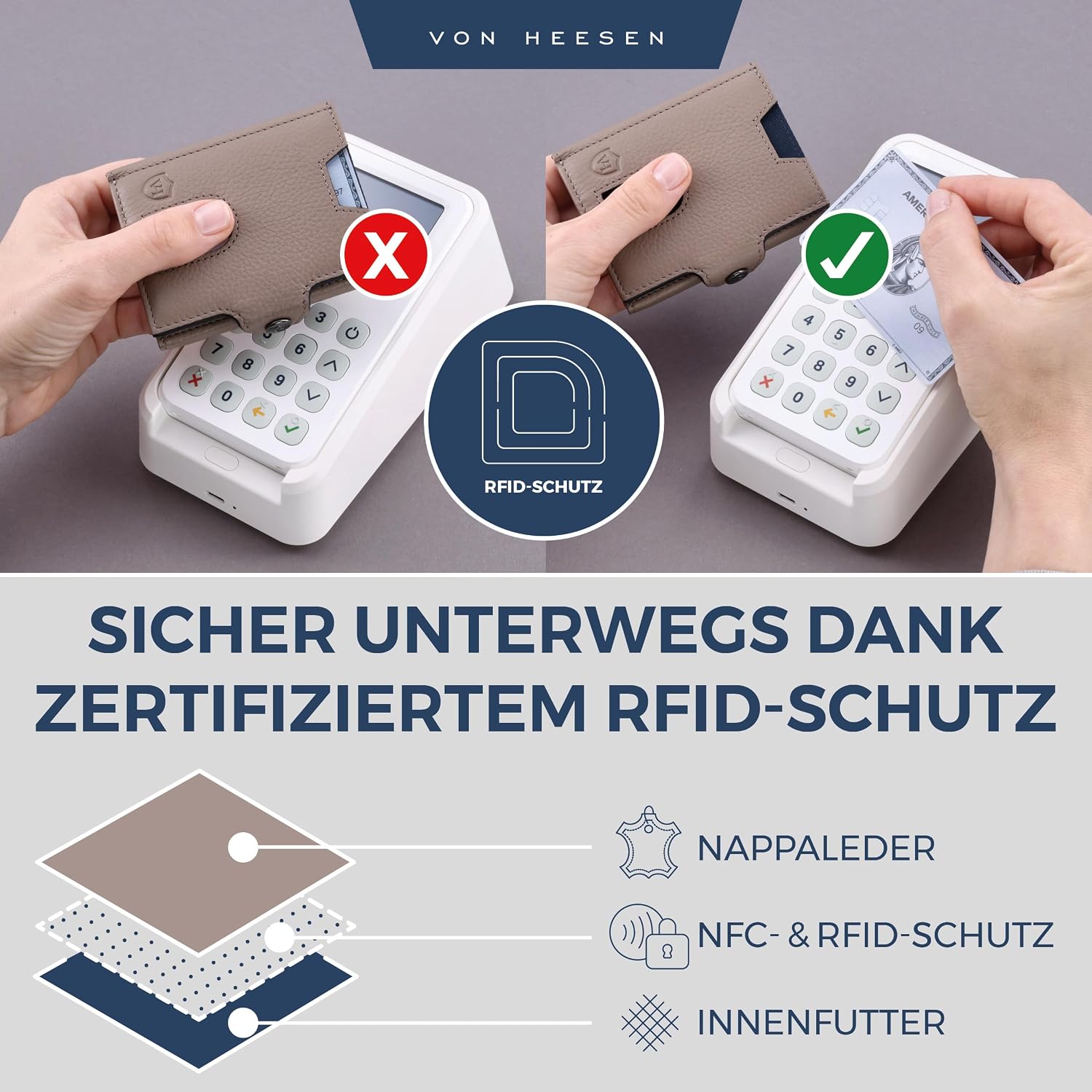 Detalle de VON HEESEN Slim Wallet mit RFID-Schutz – kleines Echtleder Kartenetui (Taupe), flach & leicht