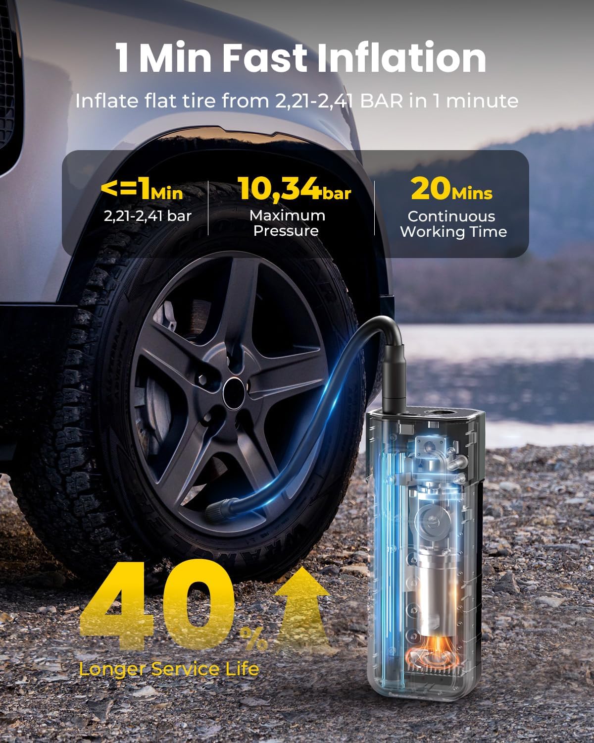 Thumbnail 1 de HYVOHEX Tyre Inflator Cordless Compressor: 1 Min Fast Inflation with Rechargeable Battery and LED Light