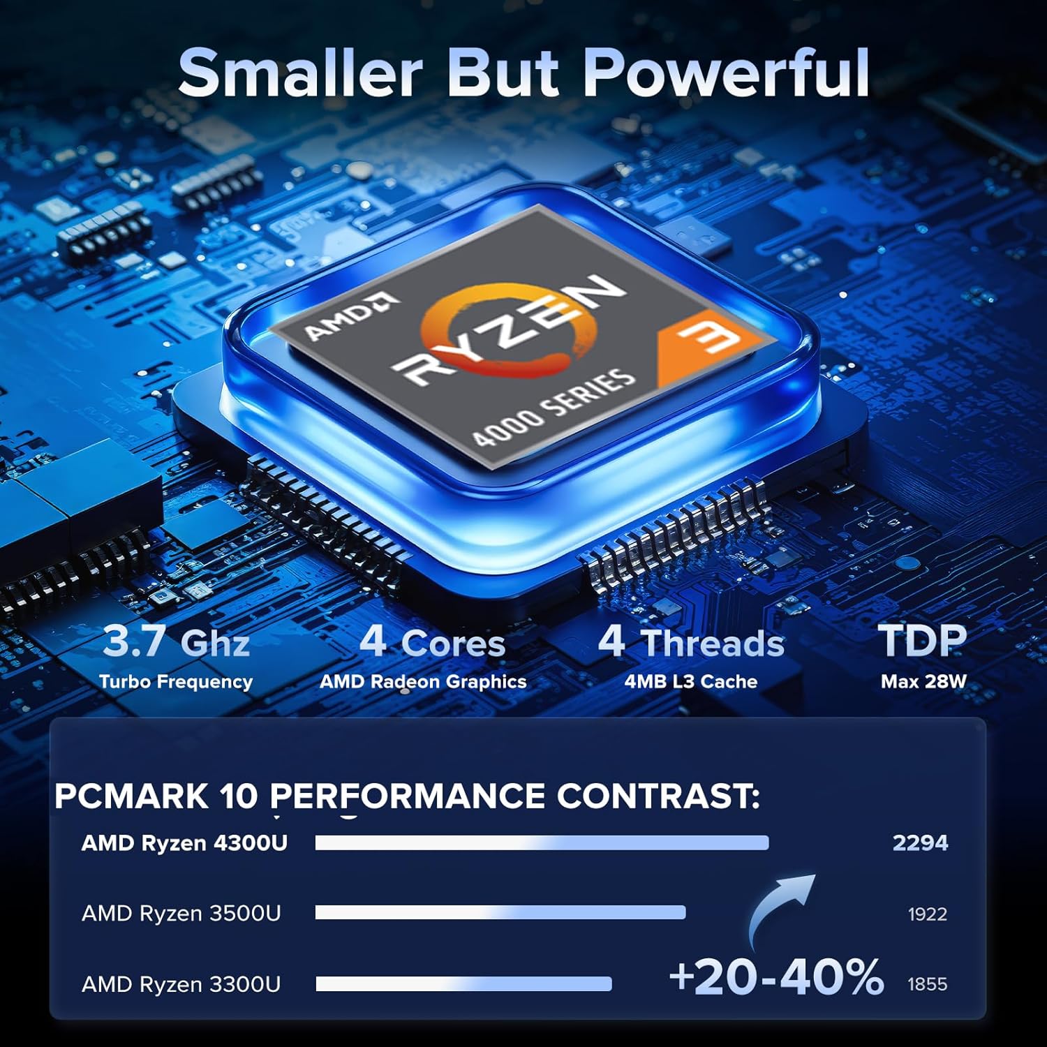 Thumbnail 2 de NiPoGi Pinova P1 Mini PC with AMD Ryzen 4300U – Compact Power for Home Office and Entertainment