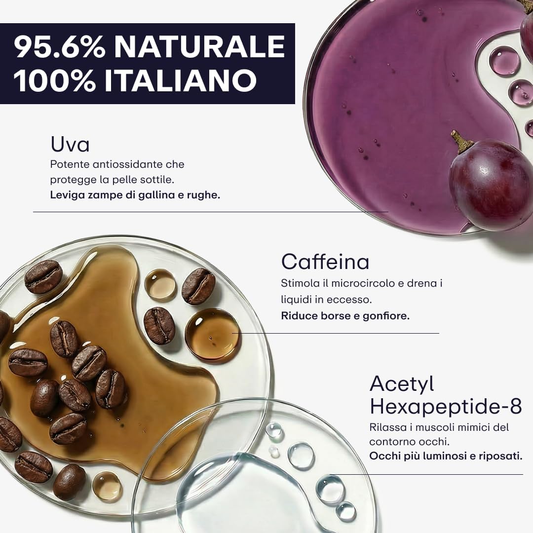 Thumbnail 6 de SERLINOLAB Contorno Occhi Uomo – Crema Anti Borse, Occhiaie e Rughe con Acido Ialuronico, Caffeina e Argiline, 15ml