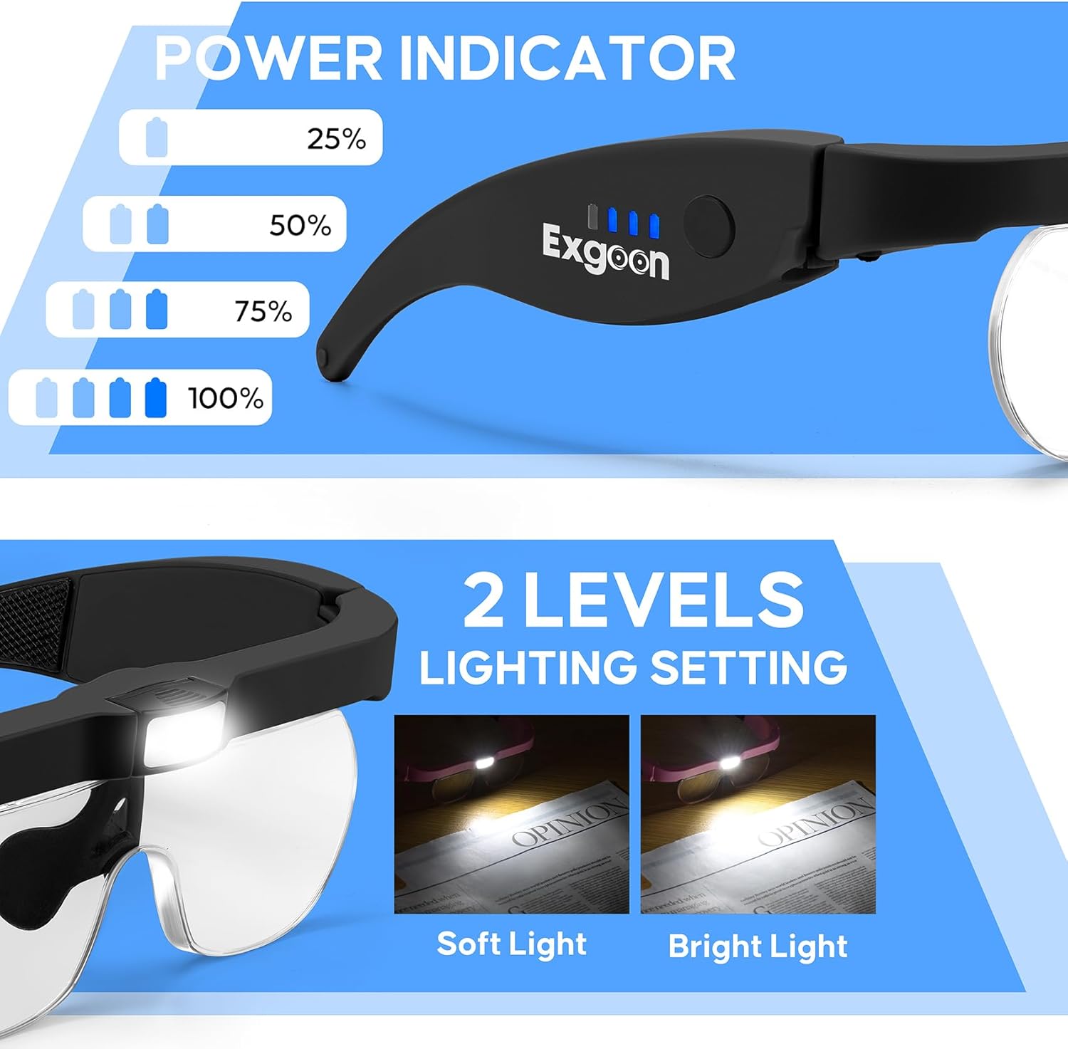 Thumbnail 2 de Exgoon Loupe avec lumière, loupe 1,5X à 5X avec 4 lentilles détachables et bandeau mains libres rechargeable (Noir)
