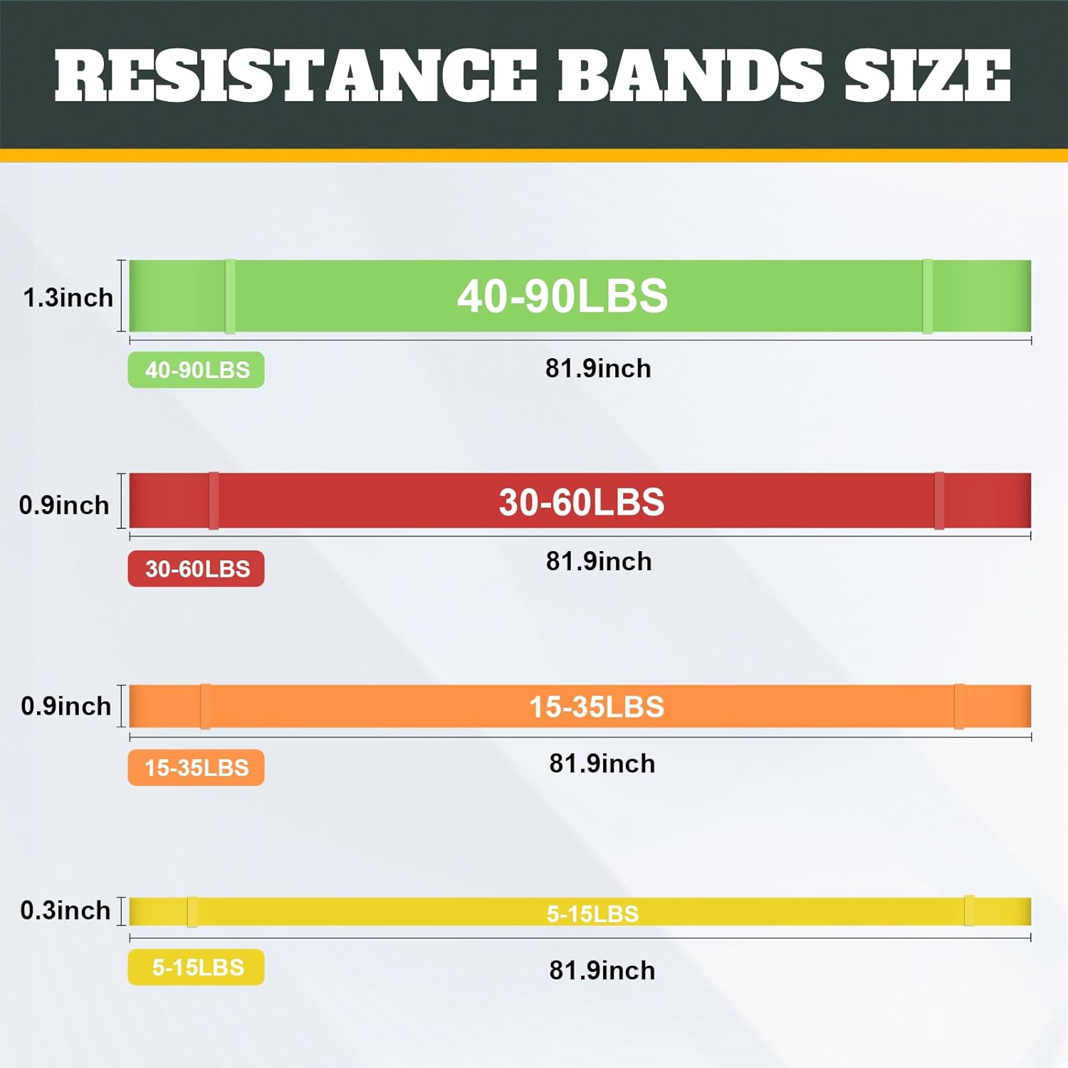 Thumbnail 4 de Resistance Bands Set Widerstandsbänder 4er Set