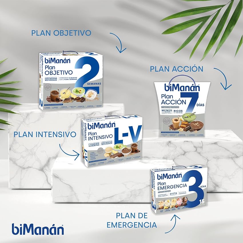 Detalle de biManán Plan Objetivo 2 Semanas 🥤 Batidos y Barritas para Pérdida