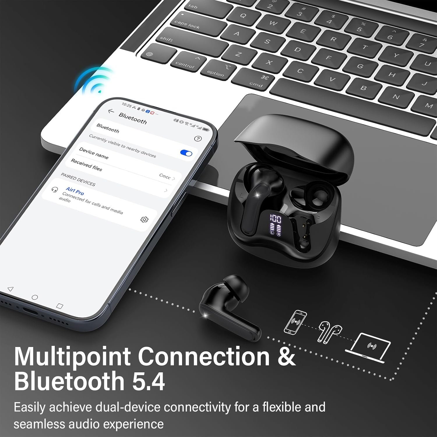 Thumbnail 6 de DUCOCUB Hybrid Active Noise Canceling Wireless Earbuds with 6-Mic ENC and Bluetooth 5.4