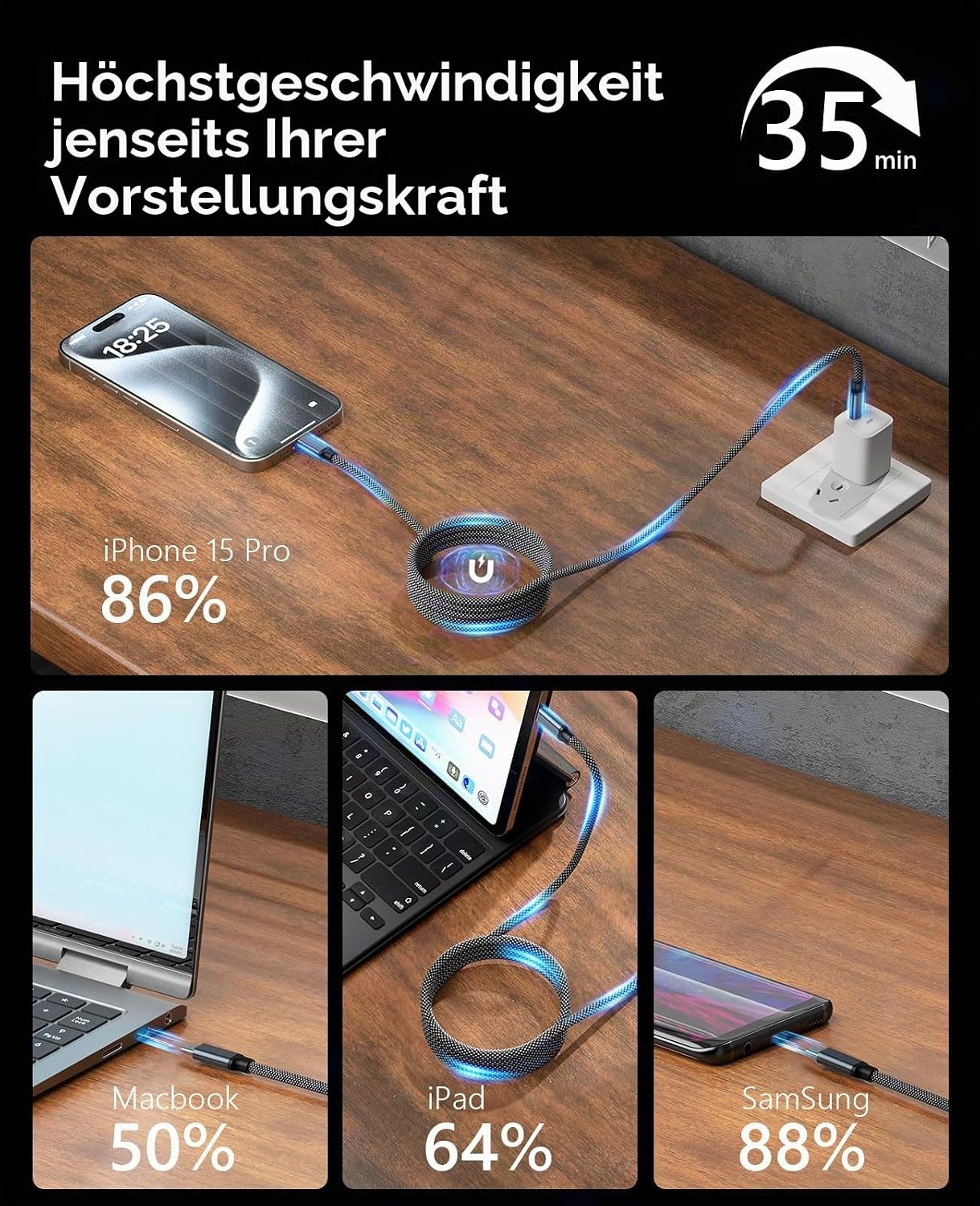 Detalle de Magtame USB-C Kabel 240W Magnetisch Self-Winding – 5 ft, 5A, Nylon Geflochten, USB-C auf USB-C Schnellladung
