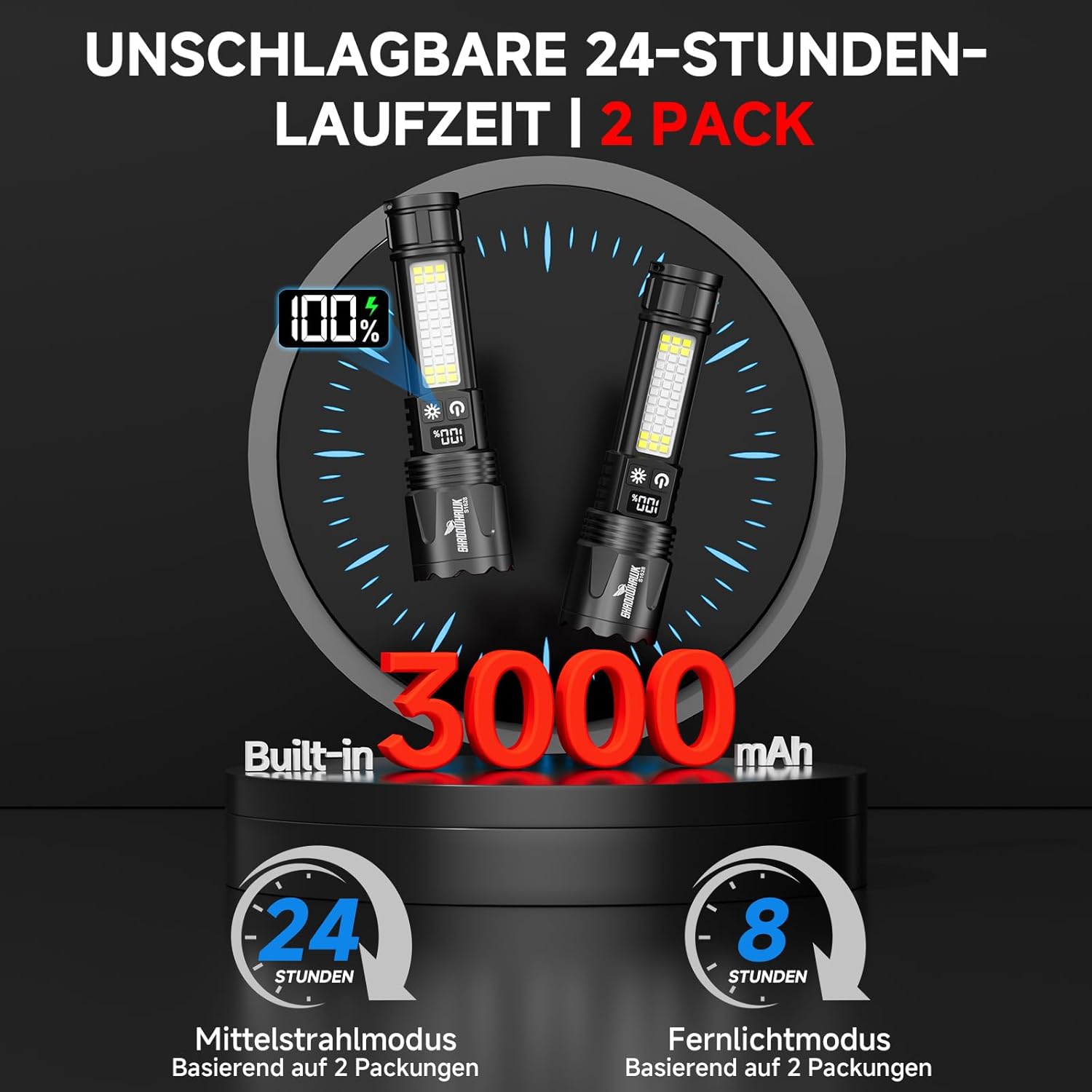 Thumbnail 6 de Shadowhawk 2er-Set Extrem Hell LED-Taschenlampen, USB-C+A aufladbar mit COB-Arbeitslicht, 7 Modi, N45 Magnet & LCD