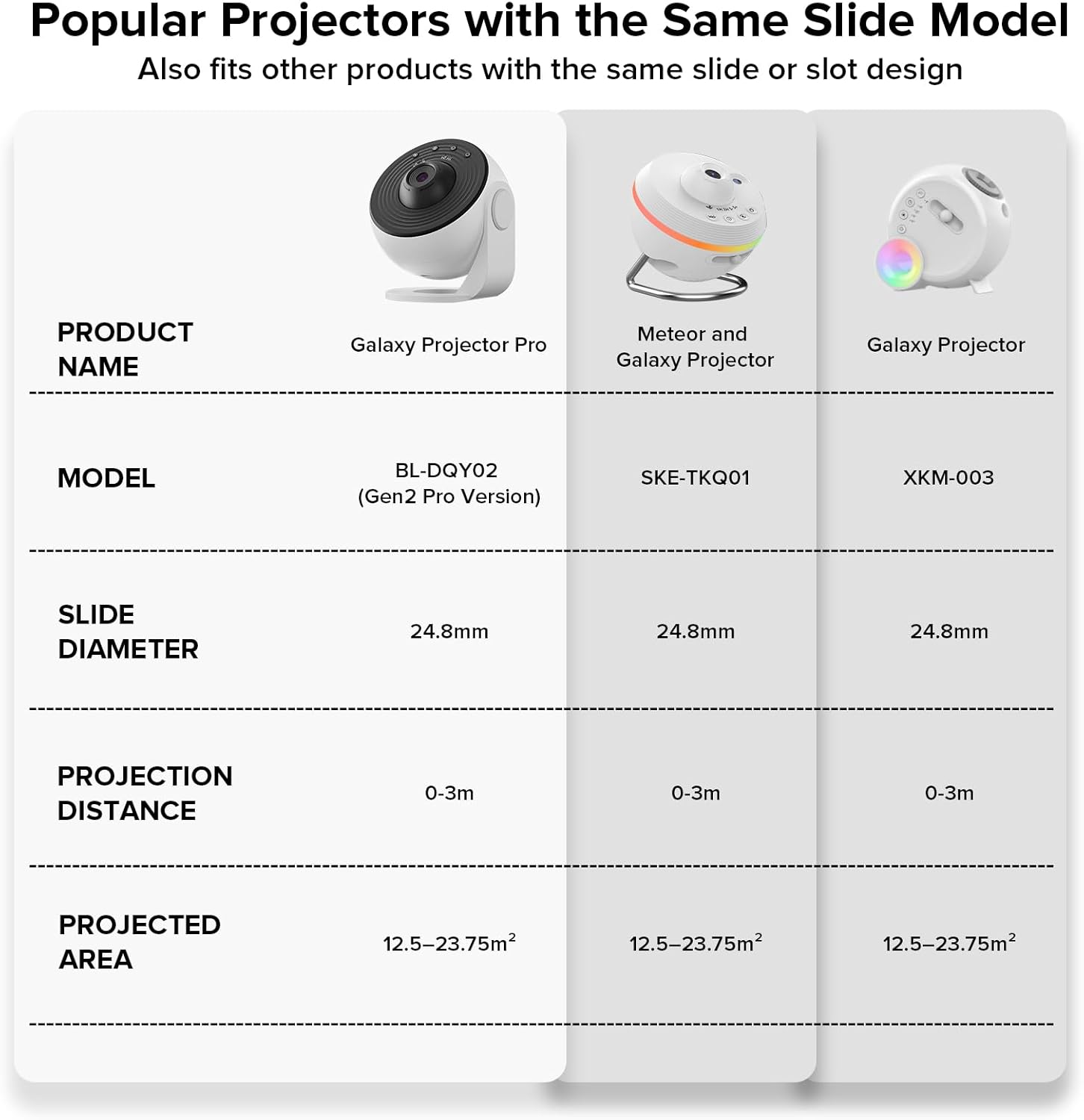 Thumbnail 3 de YUNRAY Galaxy Projector Disc – Ultra HD Projektion Set mit 6 Scheiben (kompatibel mit Galaxy Projector Pro & SKE-TKQ01/BL-DQY02 Pro)