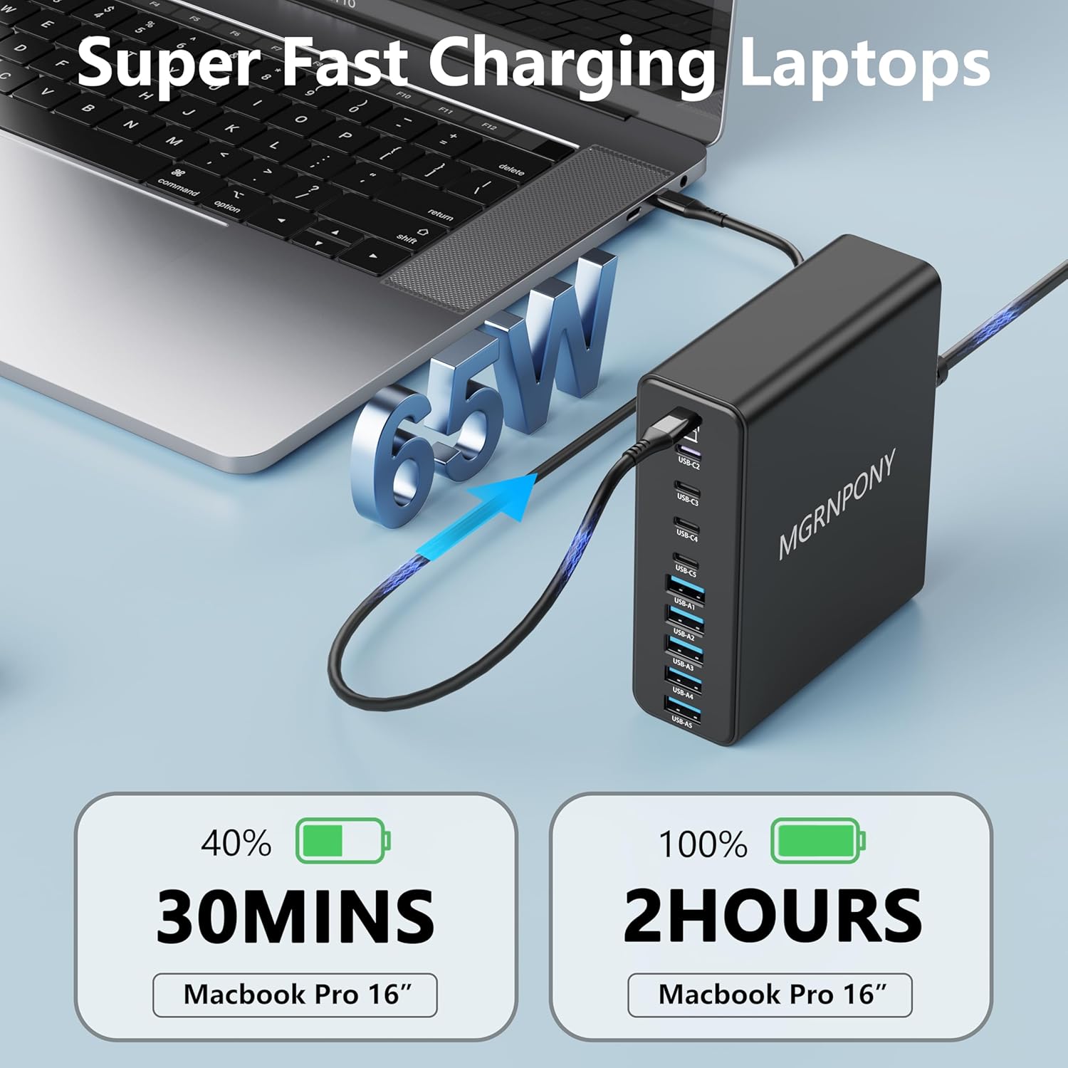 Thumbnail 2 de MGRNPONY 320W USB C Charger 🔌