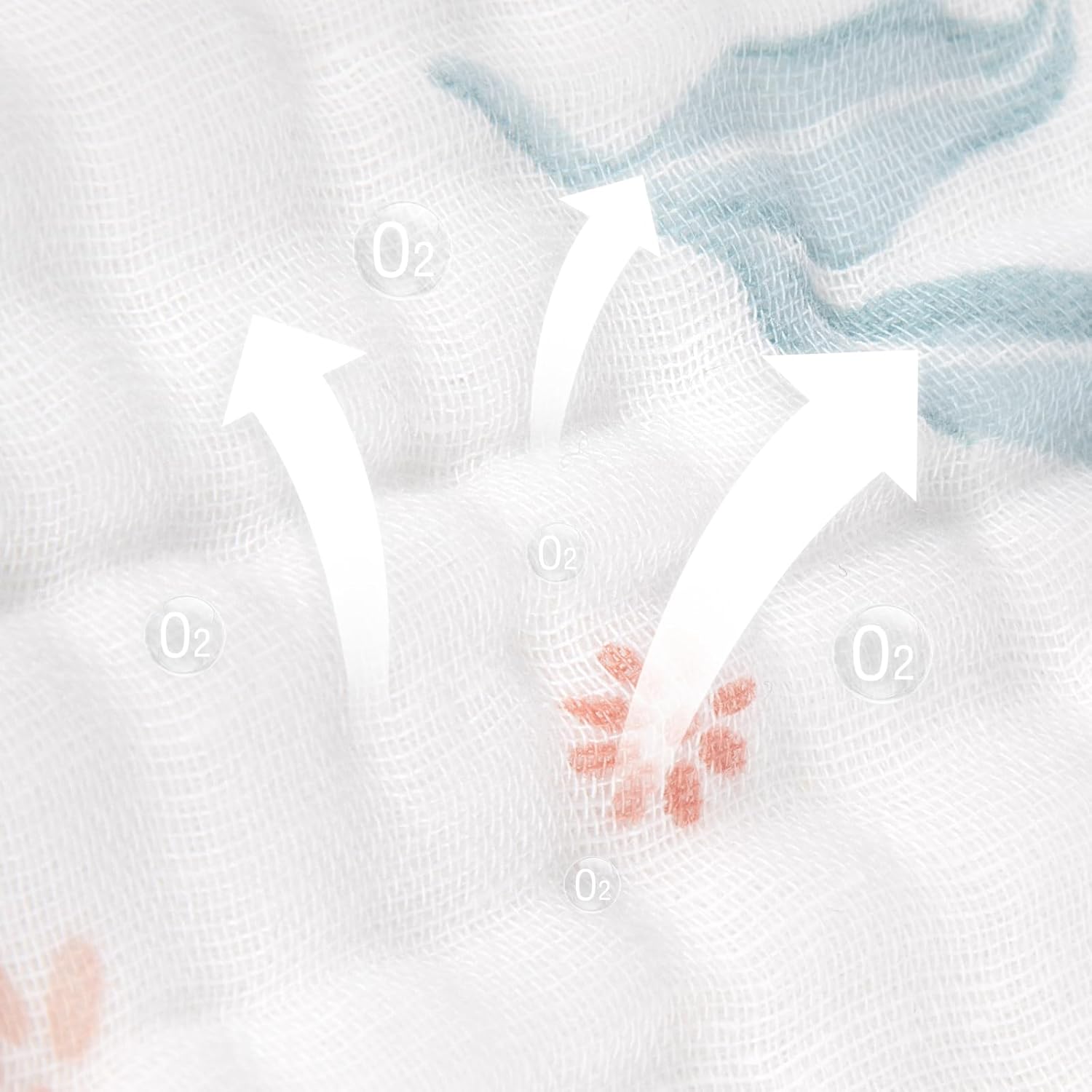 Thumbnail 2 de Maliton Muslin Cloths for Baby: 6 Pack Burp Cloths in 50x25cm Pure Cotton, 6-Layer Absorbent Muslins