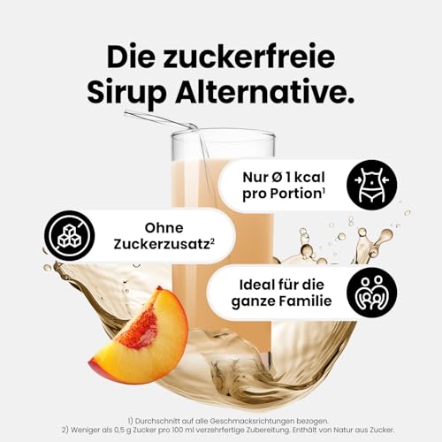 Detalle 2 de Best Body Nutrition ZEROP Vital Zuckerfreies Getränkekonzentrat Sirup Eistee-Pfirsich – 1 L ergibt 80 L Getränk (Vitamine B1, B6, Niacin)