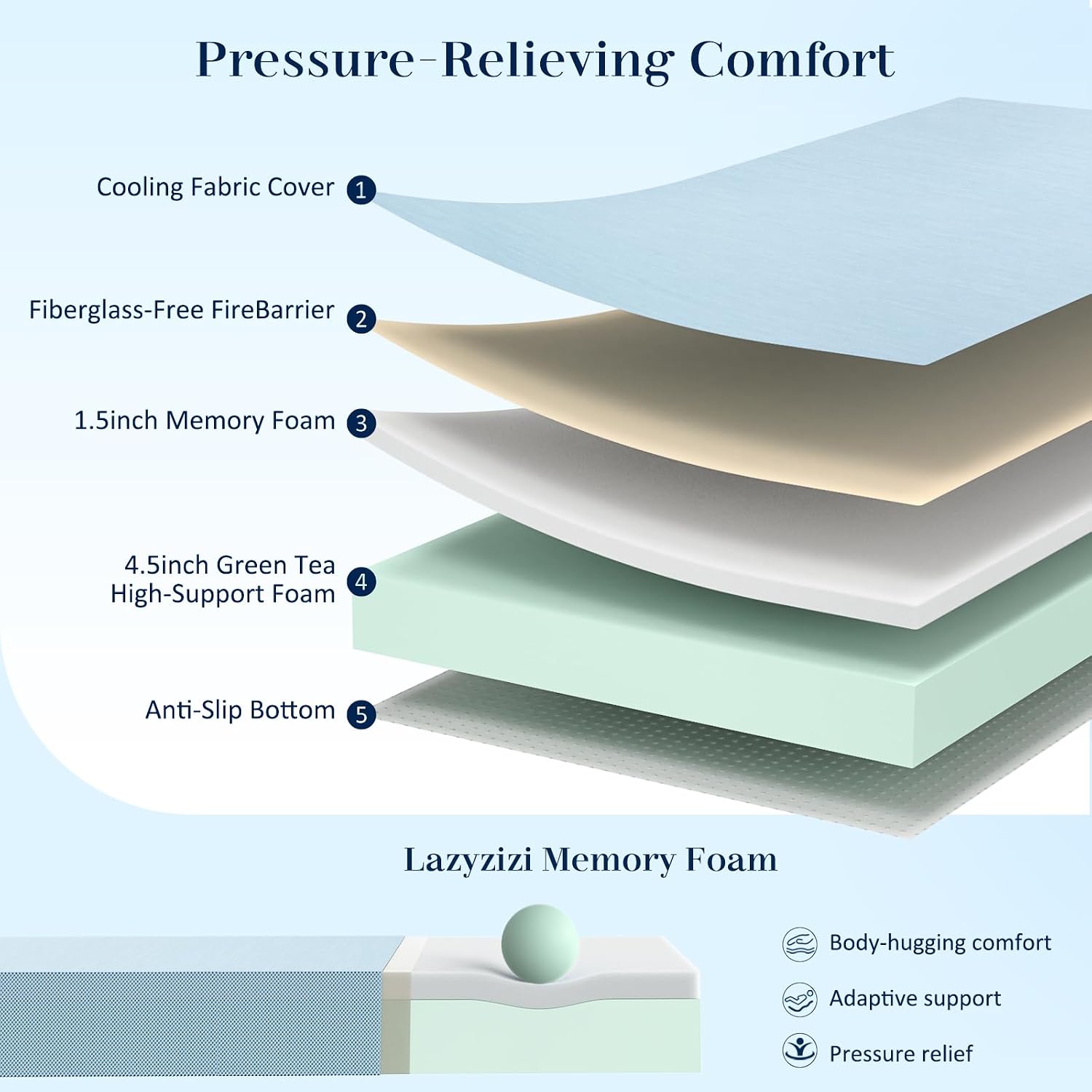 Detalle 1 de Lazyzizi Folding Mattress, 6-Inch