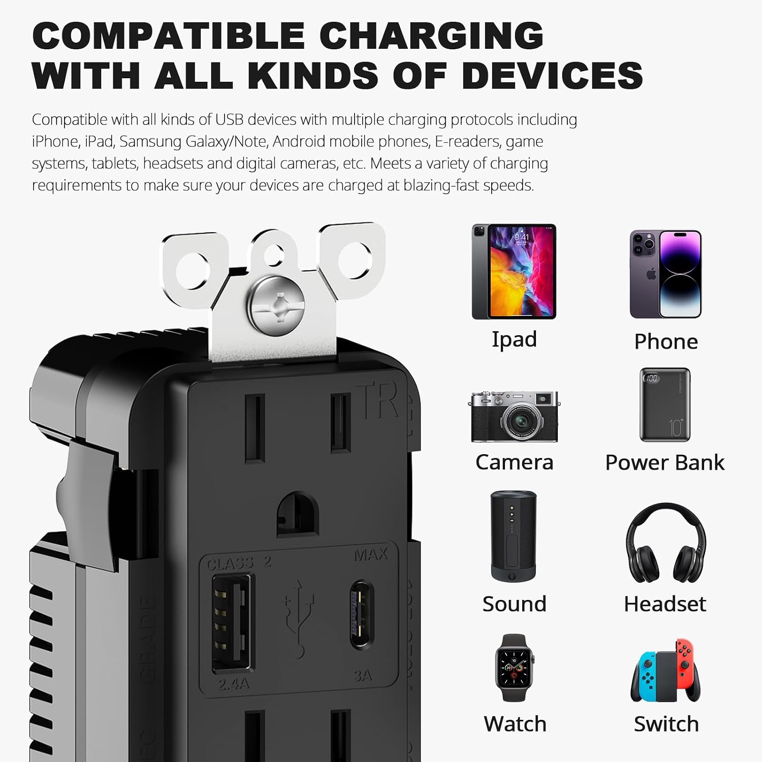 Detalle 1 de ThunderWay USB Wall Outlet, 15 Amp