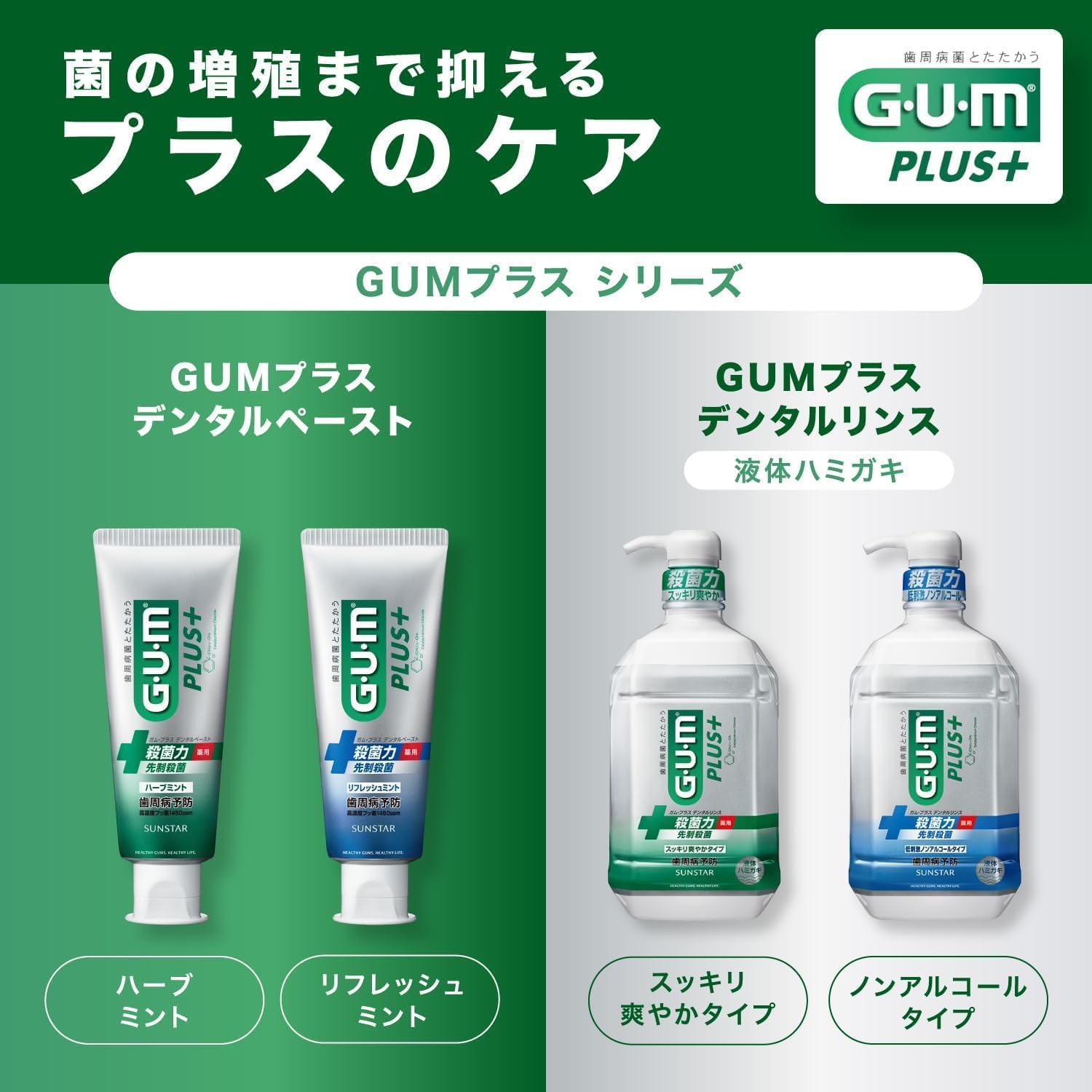 Detalle de GUM(ガム)プラス デンタルペースト ハーブミント 120g×2個+おまけ付き