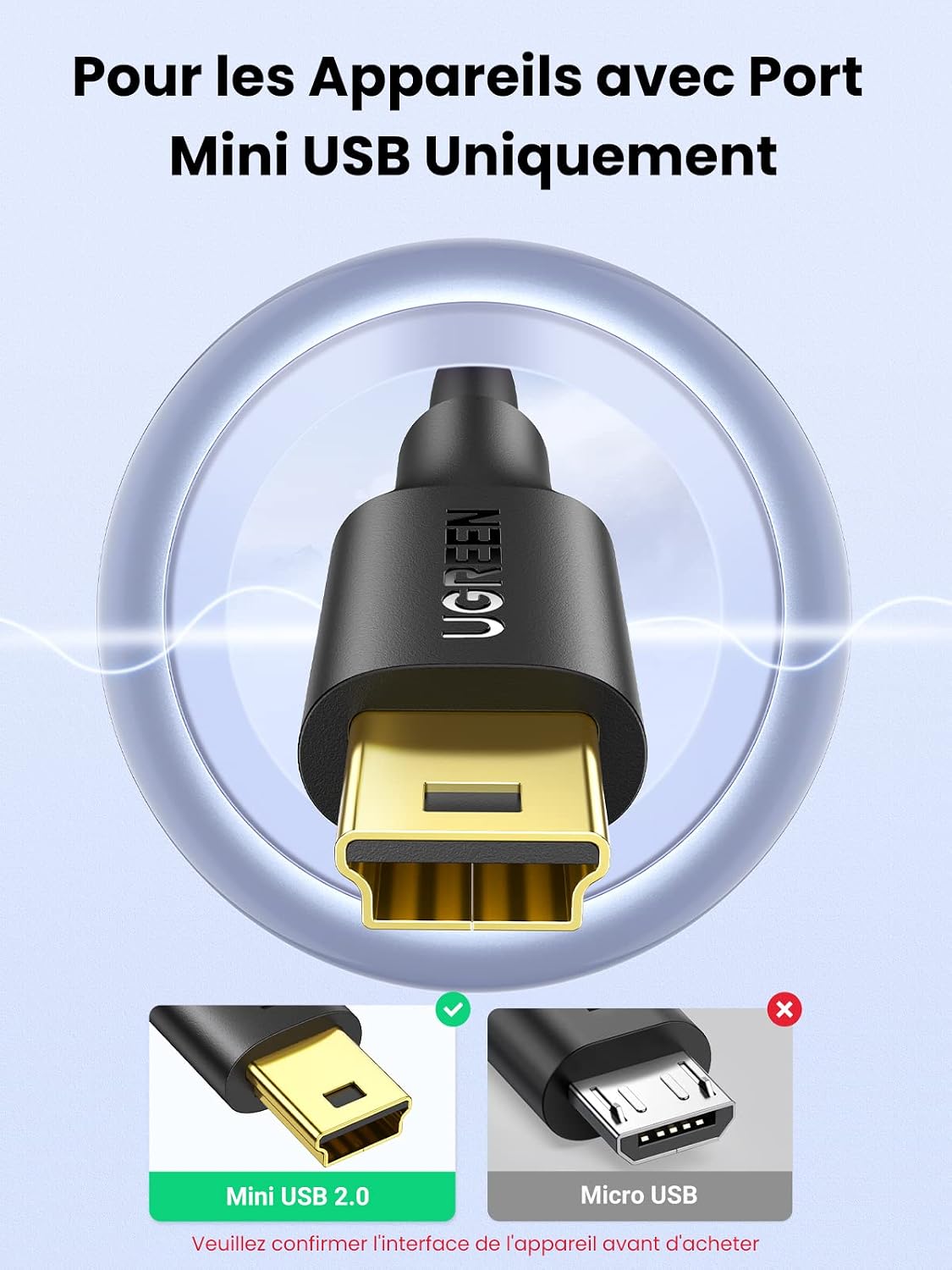Detalle 2 de UGREEN Câble Mini USB Type A vers Mini-B 2 m