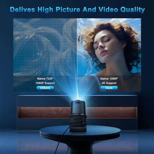 Detalle de Proyector 4K YEEFON Mini Proyector con WiFi 6, Bluetooth 5.4 y Android 11.0