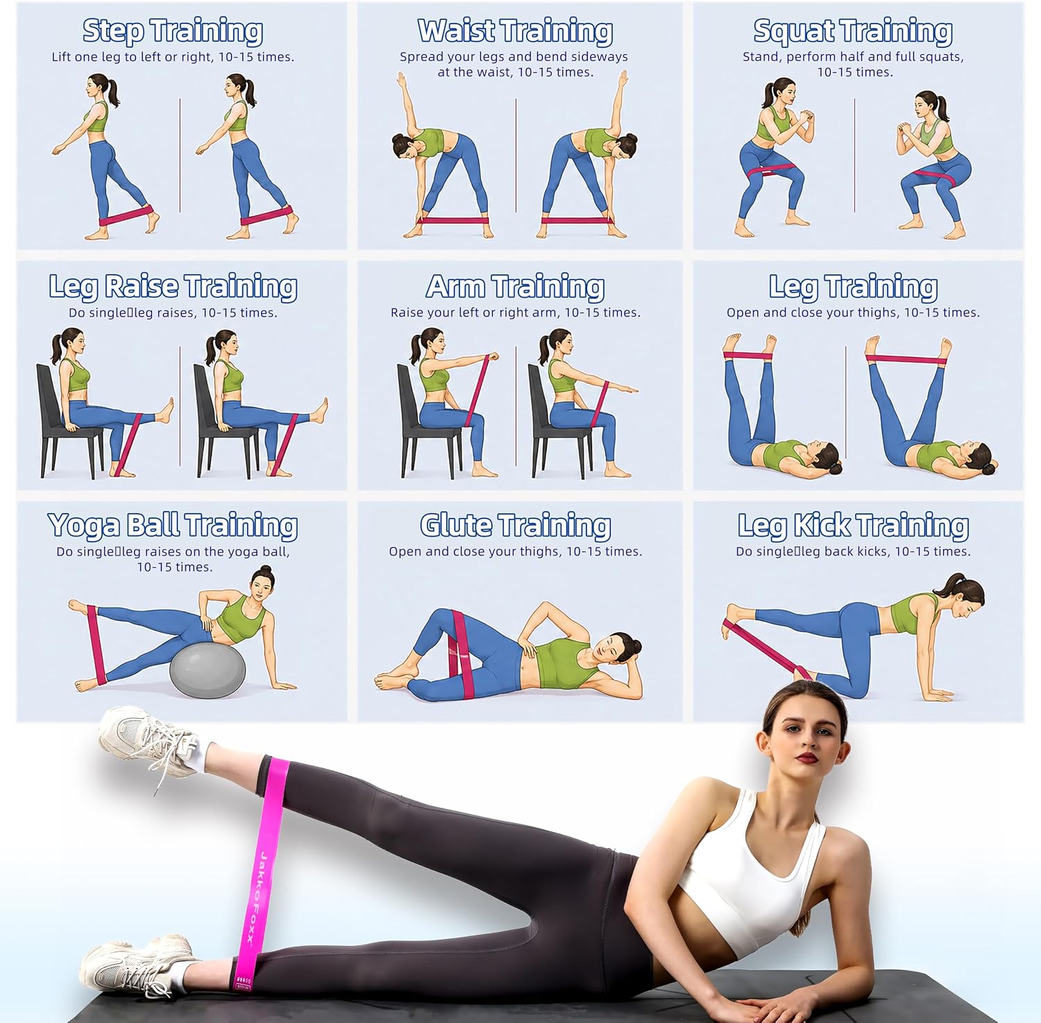 Detalle 2 de JAKKOFOXX Resistance Bands – motståndsband i TPE, set med fem nivåer