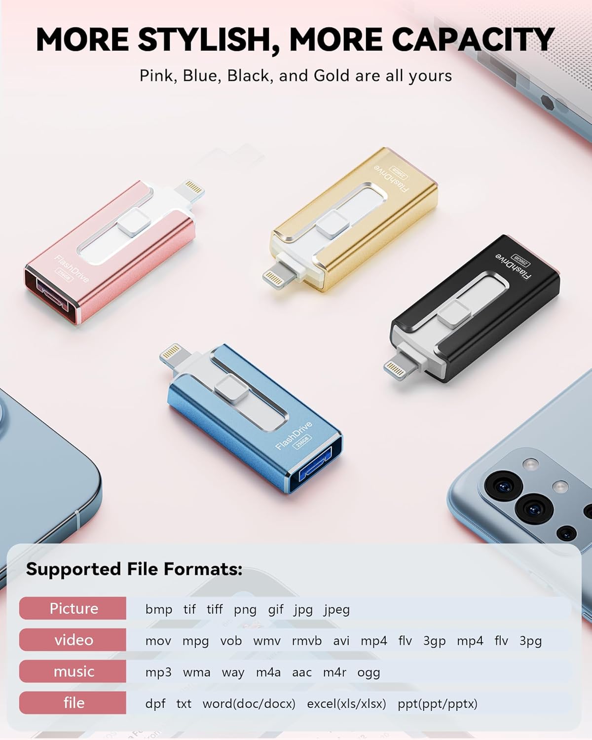 Thumbnail 4 de SUDEHO USB Stick 256GB Lightning flash drive