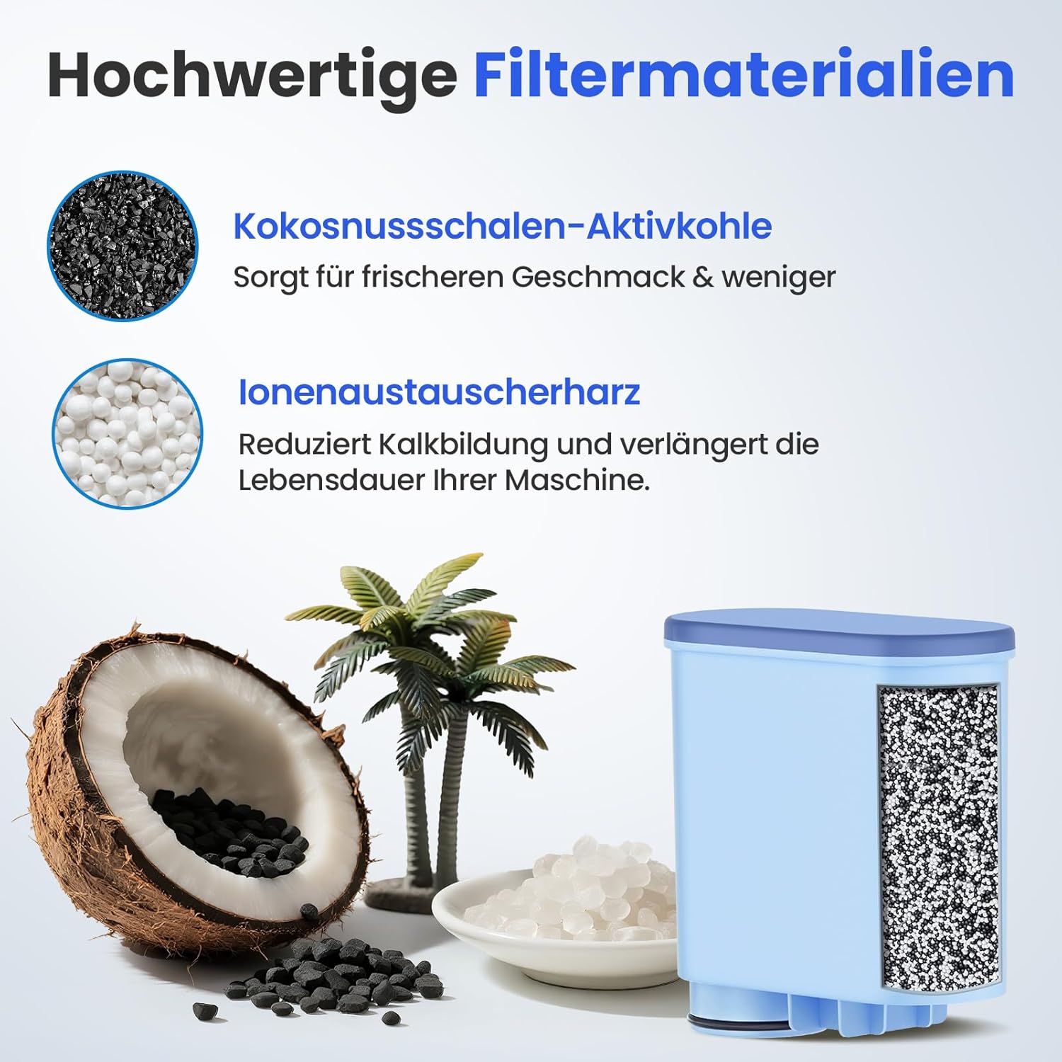 Thumbnail 6 de Molifal Wasserfilter für Philips AquaClean CA6903/10, CA6903/22 – 6er-Pack Filterpatronen