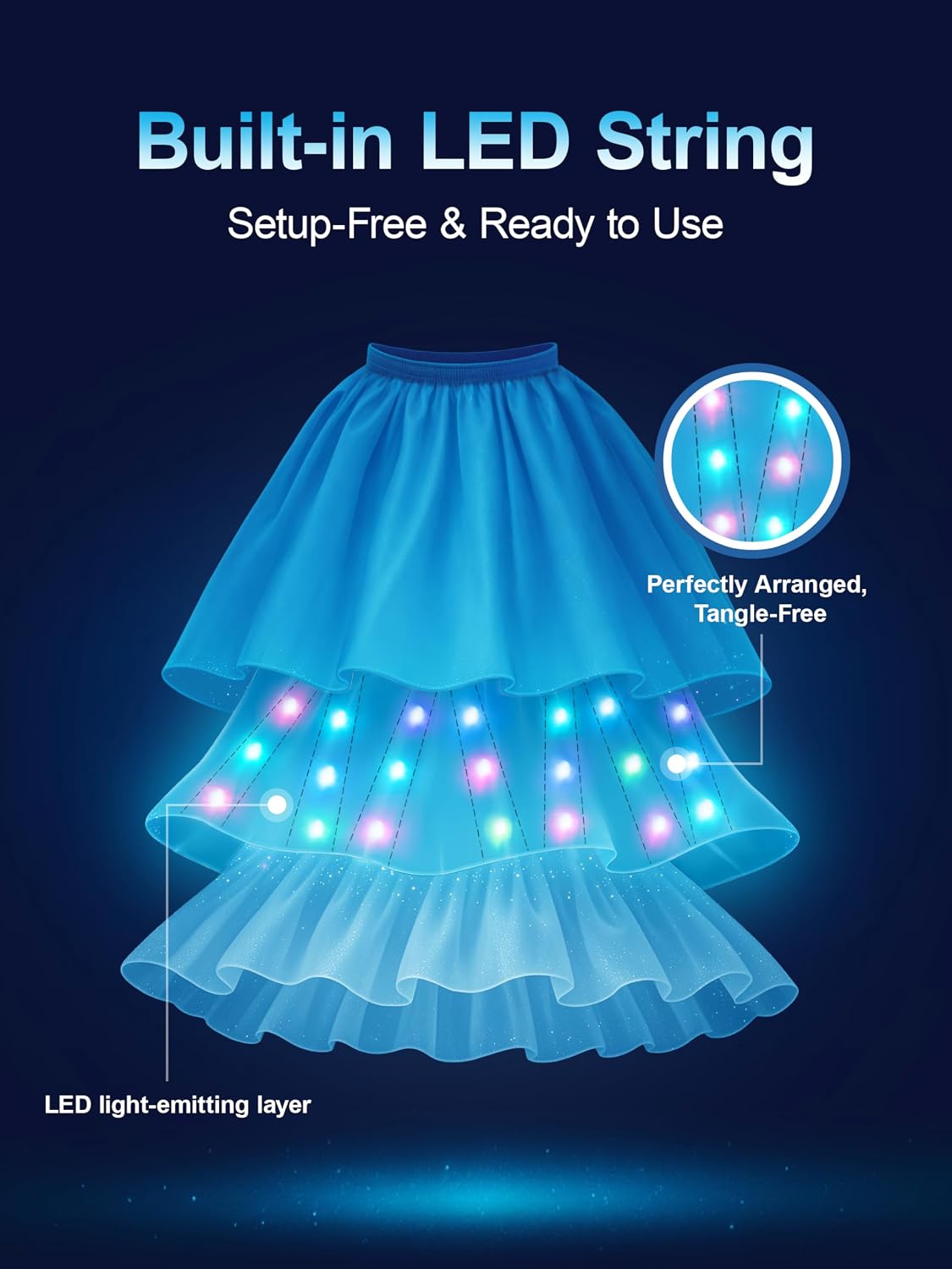 Detalle de BLINGCOS Princess Costume with RGB LED Lights for Girls (Ages 3–9) – Music-Sync Interactive Dress