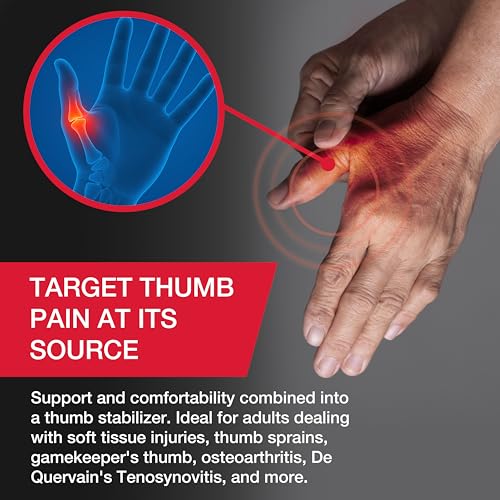 Thumbnail 5 de MUELLER Adjust-to-Fit Thumb Brace with Spica Splint