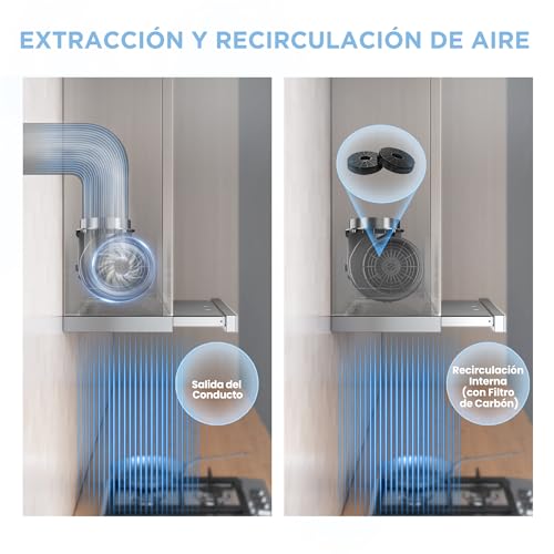 Detalle de COMFEE CHL03M21S Campana Extractora Telescópica Plana 60 cm, 400 m³/h, Recirculación o Extracción