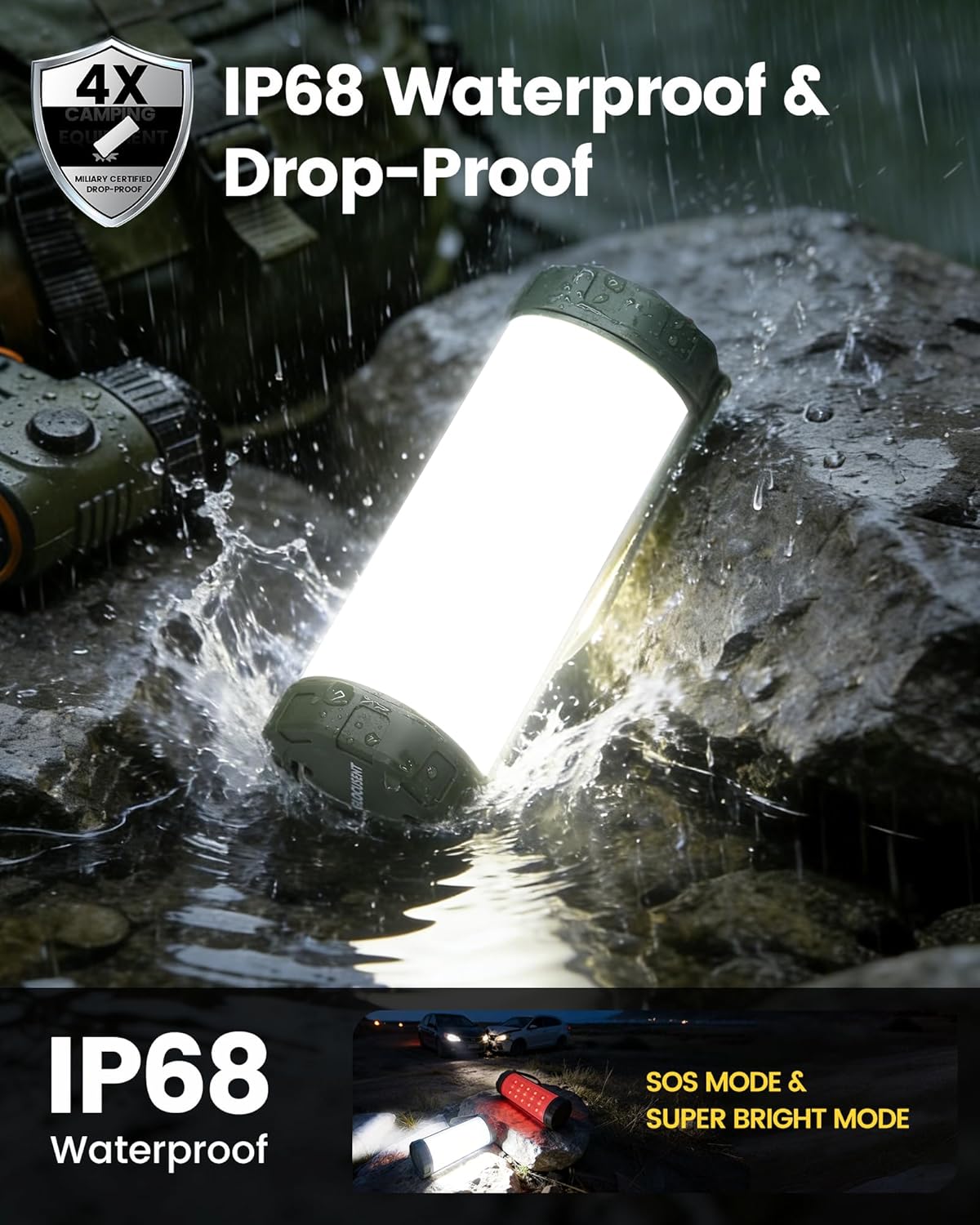 Detalle 2 de Glocusent Lampe Camping rechargeable 106 LED 1200 lm, IP68, 5 modes (dont SOS) – compacte