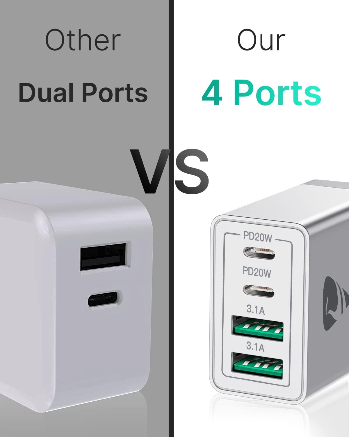 Thumbnail 6 de Aiminu USB-C wall charger, 40W