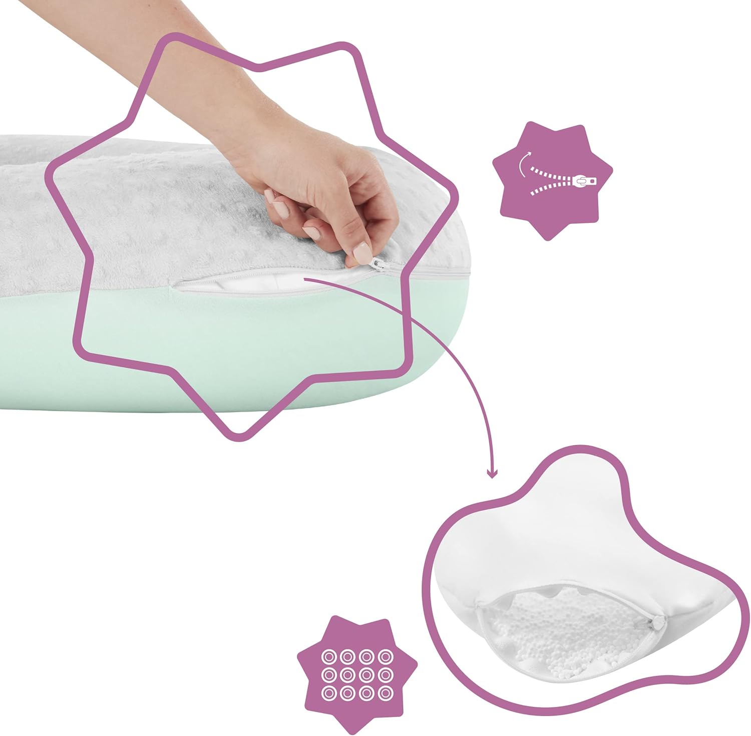 Detalle de Badabulle Coussin d'allaitement Evolutif Fluffy – confort et soutien pendant grossesse et allaitement