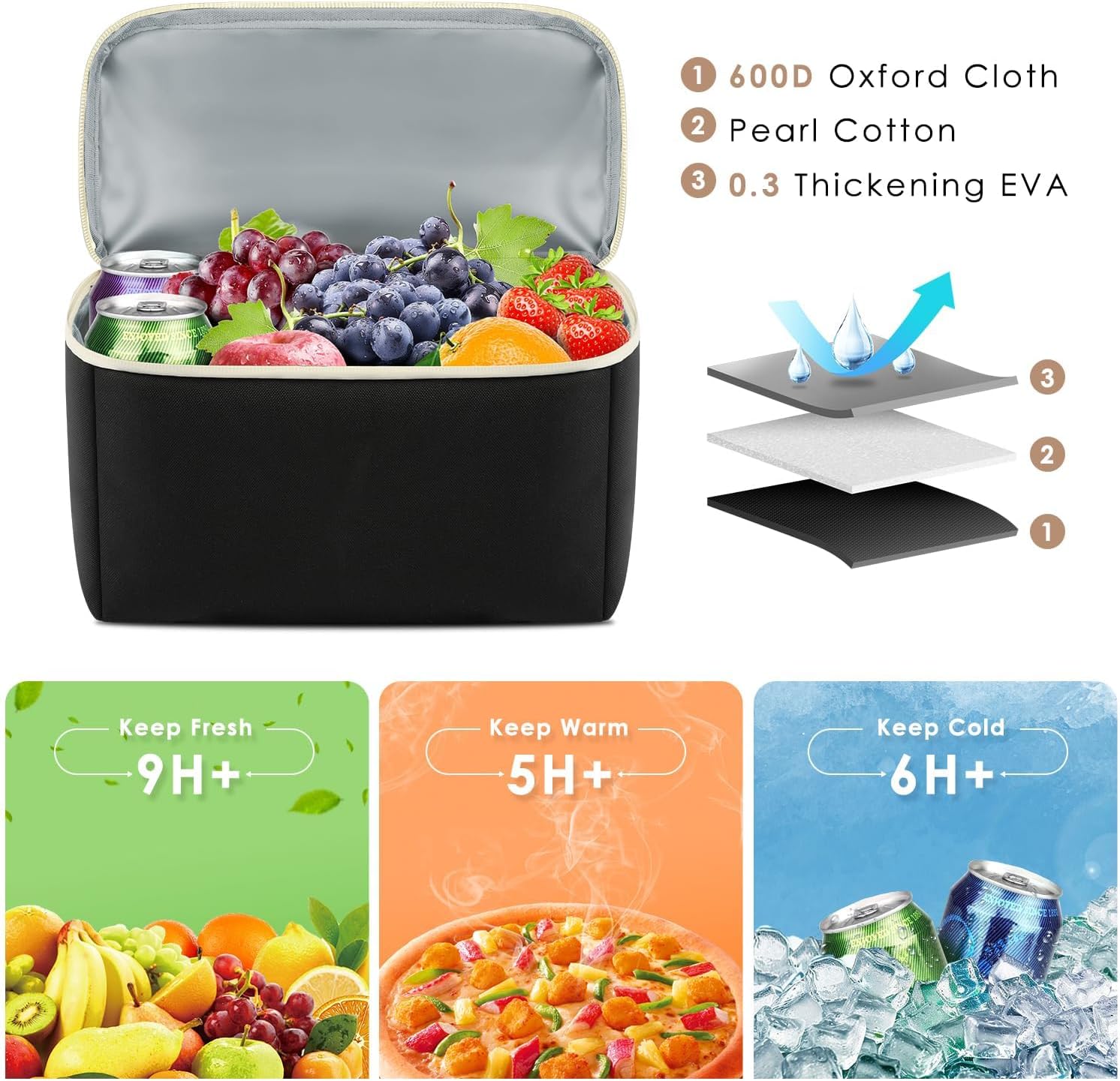 Thumbnail 2 de ETRONIK lunch backpack in Oxford cloth