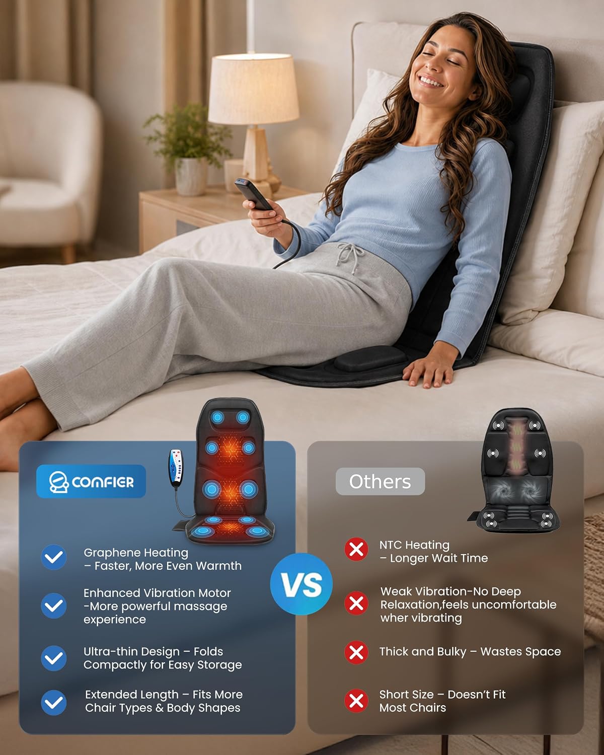 Detalle 2 de COMFIER Back Massager Seat Cushion 10-motor