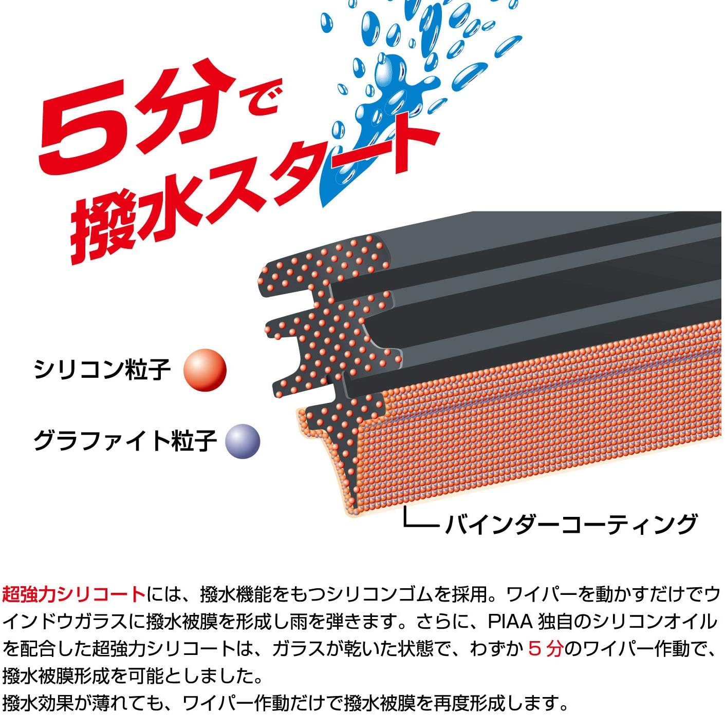 Thumbnail 1 de PIAA（ピア）SUW55 超強力シリコート ワイパー替えゴム 550mm 呼番80 特殊シリコンゴム 1本入り