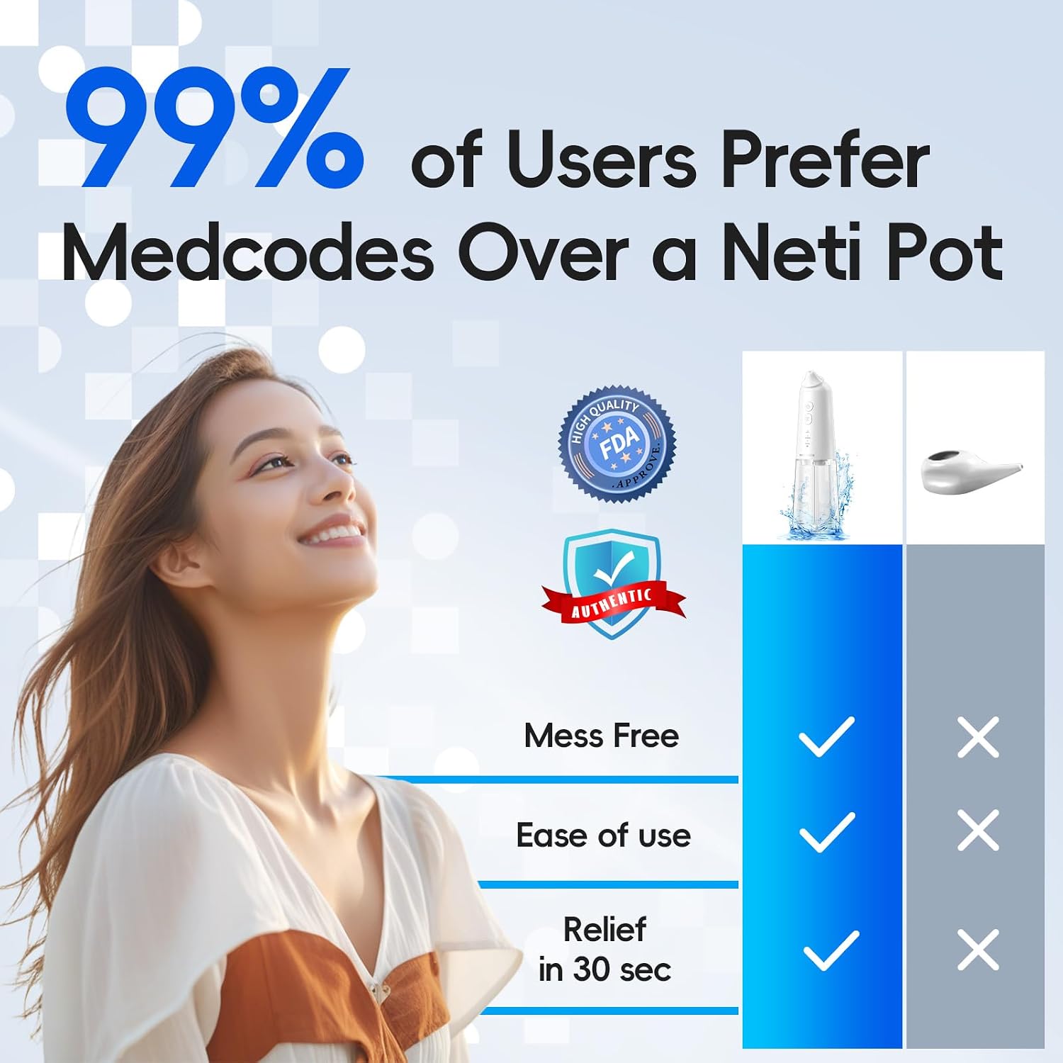 Thumbnail 2 de Medcodes Sistema di Lavaggio Nasale Elettrico Aggiornato – lavaggio e aspirazione efficaci in un unico device